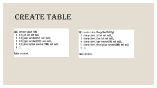 Create table
 