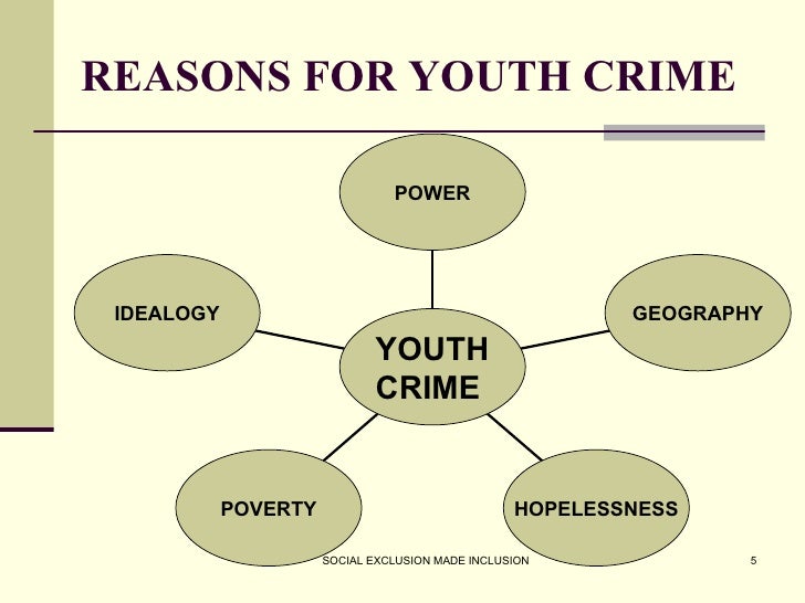 youth crime Factors influencing youth crime and juvenile delinquency john onyango omboto1, gerald o ondiek2, odhiambo odera3, mary evelyn ayugi4 department of sociology, university of nairobi, kenya1 school of business, university of nairobi, kenya2. youth crime Factors influencing youth crime and juvenile delinquency john onyango omboto1, gerald o ondiek2, odhiambo odera3, mary evelyn ayugi4 department of sociology, university of nairobi, kenya1 school of business, university of nairobi, kenya2.
