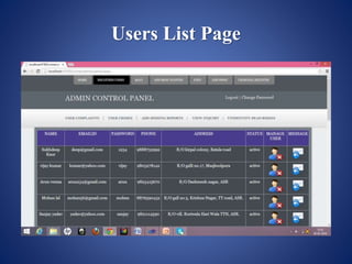 Users List Page
 