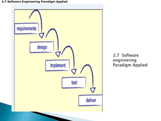 Crime Reporting System.pptx
