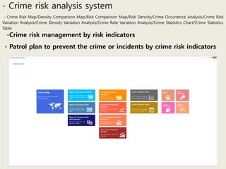 - Crime risk analysis system
- Crime Risk Map/Density Comparison Map/Risk Comparison Map/Risk Density/Crime Occurrence Analysis/Crime Risk
Variation Analysis/Crime Density Variation Analysis/Crime Rate Variation Analysis/Crime Statistics Chart/Crime Statistics
Table
-Crime risk management by risk indicators
- Patrol plan to prevent the crime or incidents by crime risk indicators
 