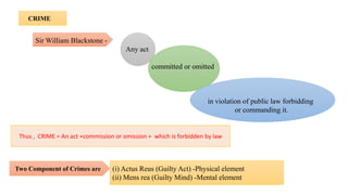 Sir William Blackstone -
Any act
committed or omitted
in violation of public law forbidding
or commanding it.
Two Component of Crimes are (i) Actus Reus (Guilty Act) -Physical element
(ii) Mens rea (Guilty Mind) -Mental element
CRIME
Thus , CRIME = An act +commission or omission + which is forbidden by law
 