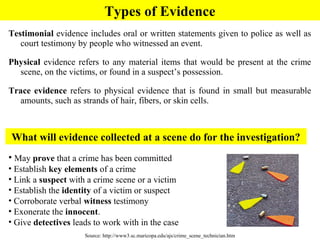 Testimonial evidence includes oral or written statements given to police as well as
court testimony by people who witnessed an event.
Physical evidence refers to any material items that would be present at the crime
scene, on the victims, or found in a suspect’s possession.
Trace evidence refers to physical evidence that is found in small but measurable
amounts, such as strands of hair, fibers, or skin cells.
Source: http://www3.sc.maricopa.edu/ajs/crime_scene_technician.htm
What will evidence collected at a scene do for the investigation?
• May prove that a crime has been committed
• Establish key elements of a crime
• Link a suspect with a crime scene or a victim
• Establish the identity of a victim or suspect
• Corroborate verbal witness testimony
• Exonerate the innocent.
• Give detectives leads to work with in the case
Types of Evidence
 