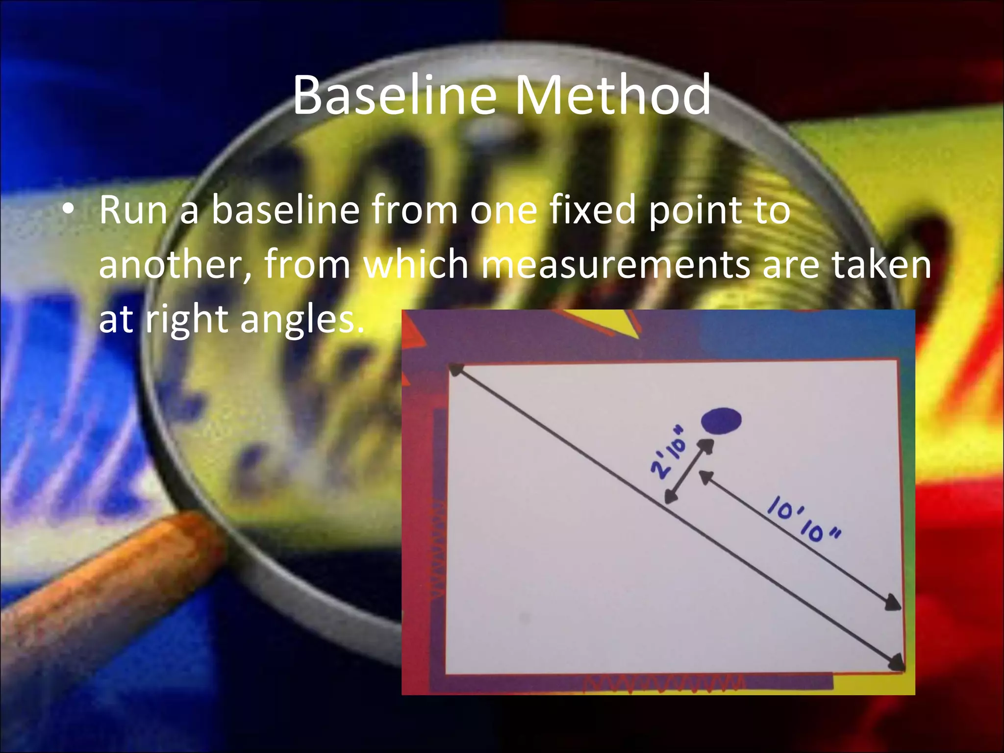 Baseline Method Run a baseline from one fixed point to another, from which measurements are taken at right angles. 