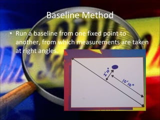 Baseline Method Run a baseline from one fixed point to another, from which measurements are taken at right angles. 