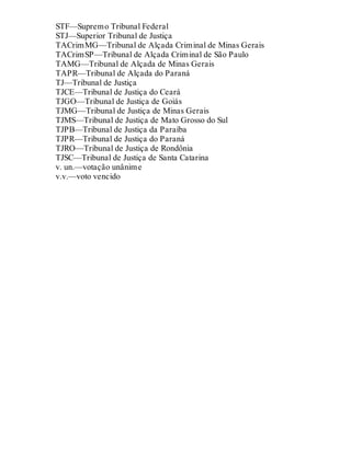 STF—Supremo Tribunal Federal
STJ—Superior Tribunal de Justiça
TACrimMG—Tribunal de Alçada Criminal de Minas Gerais
TACrimSP—Tribunal de Alçada Criminal de São Paulo
TAMG—Tribunal de Alçada de Minas Gerais
TAPR—Tribunal de Alçada do Paraná
TJ—Tribunal de Justiça
TJCE—Tribunal de Justiça do Ceará
TJGO—Tribunal de Justiça de Goiás
TJMG—Tribunal de Justiça de Minas Gerais
TJMS—Tribunal de Justiça de Mato Grosso do Sul
TJPB—Tribunal de Justiça da Paraíba
TJPR—Tribunal de Justiça do Paraná
TJRO—Tribunal de Justiça de Rondônia
TJSC—Tribunal de Justiça de Santa Catarina
v. un.—votação unânime
v.v.—voto vencido
 