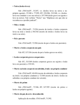 • Noiva (lesões leves)
Vide JTACrimSP , 53:247, v.v. (lesões leves na noiva e no
próprio agente), 55:340 e 77:295; RT, 526:386, 533:368, v.v. (lesões
leves no condutor e em sua noiva) e 547:344 (lesão grave no agente e
leve na noiva). Vide verbete “Noiva” nas “Hipóteses em que não se
reconheceu o perdão judicial”.
• Mãe e irmão
Vide JTACrimSP , 73:256 (morte do irmão e lesões corporais
leves na mãe e irmã) e 564:342 (morte do irmão e lesões leves na
irmã e na mãe).
• Pai e parente
Vide JTACrimSP, 72:294 (morte do pai e lesões em parentes).
• Morte e lesões corporais nos pais
Vide RT, 537:336 (morte do pai e lesões graves na mãe).
• Lesões corporais graves em parentes
Vide RT, 533:369 (lesões corporais graves no sujeito e lesão
leve em parente) e 558:341.
• Morte ou lesão corporal em sobrinho, irmã e no próprio condutor
Vide JTACrimSP, 68:454 (morte do sobrinho e lesões corporais
na irmã e no próprio condutor) e 72:344 (morte da irmã e lesões no
sobrinho e no próprio condutor do veículo).
• Morte de primo
Vide JTACrimSP , 72:346; RT, 547:395 (morte do primo e
lesões no próprio agente).
• Morte do pai, da avó e desconhecido
Aplicação da medida: JTACrimSP, 71:392.
 