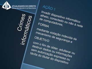 Crimes informáticos