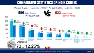 Comprehensive Crime and Security Report: PNP's Service Performance in ...