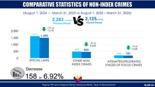 Comprehensive Crime and Security Report: PNP's Service Performance in ...