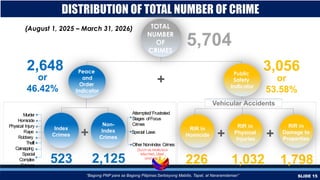 Comprehensive Crime and Security Report: PNP's Service Performance in ...