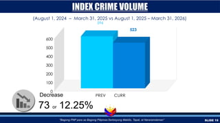 Comprehensive Crime and Security Report: PNP's Service Performance in ...