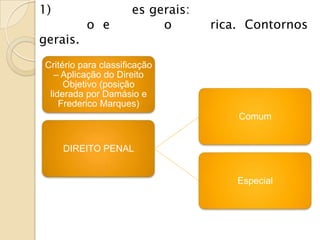 1)                    es gerais:
           o e             o       rica. Contornos
gerais.
 Critério para classificação
   – Aplicação do Direito
      Objetivo (posição
  liderada por Damásio e
     Frederico Marques)
                                       Comum


     DIREITO PENAL


                                       Especial
 
