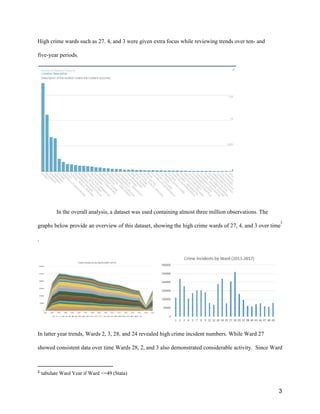 High crime wards such as 27. 4, and 3 were given extra focus while reviewing trends over ten- and
five-year periods.
In the overall analysis, a dataset was used containing almost three million observations. The
graphs below provide an overview of this dataset, showing the high crime wards of 27, 4, and 3 over time
2
.
In latter year trends, Wards 2, 3, 28, and 24 revealed high crime incident numbers. While Ward 27
showed consistent data over time Wards 28, 2, and 3 also demonstrated considerable activity. Since Ward
2
​tabulate Ward Year if Ward <=49 (Stata)
3
 