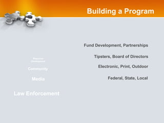 Building a Program Federal, State, Local Law Enforcement Electronic, Print, Outdoor Media Tipsters, Board of Directors Community Fund Development, Partnerships Resource Development 