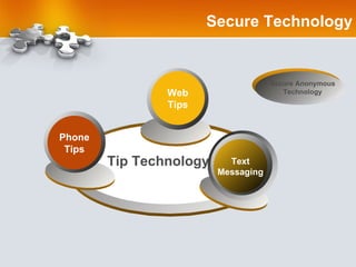 Text Messaging Tip Technology Web Tips Phone Tips Secure Technology Secure Anonymous Technology 