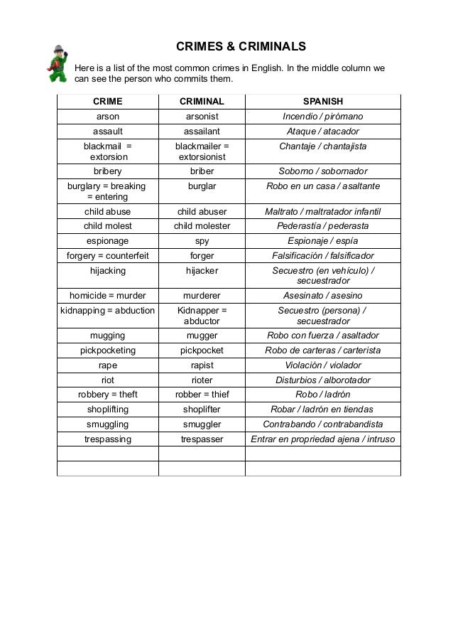 Crime Vocabulary crime-vocabulary