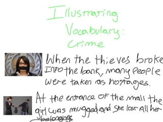 Crime Vocabulary