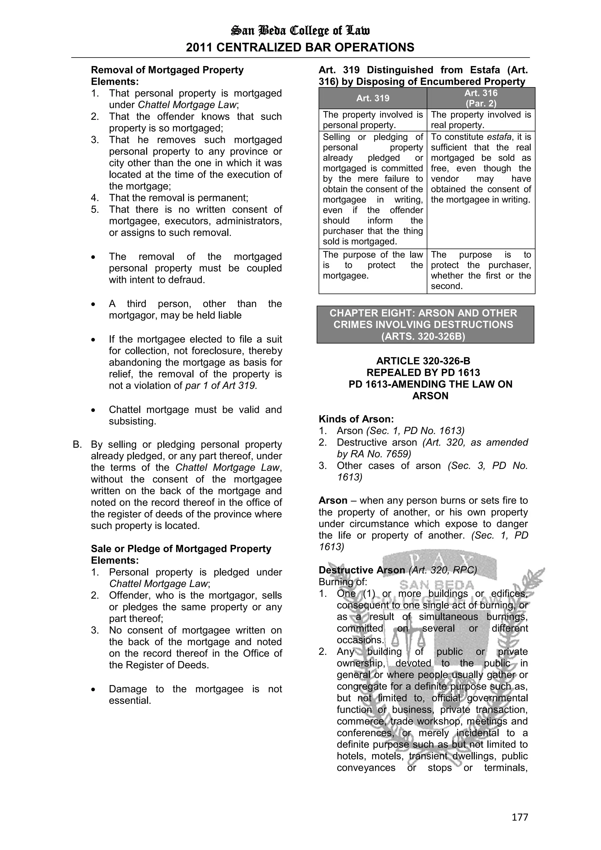 San Beda College of Law
2011 CENTRALIZED BAR OPERATIONS
177
Removal of Mortgaged Property
Elements:
1. That personal property is mortgaged
under Chattel Mortgage Law;
2. That the offender knows that such
property is so mortgaged;
3. That he removes such mortgaged
personal property to any province or
city other than the one in which it was
located at the time of the execution of
the mortgage;
4. That the removal is permanent;
5. That there is no written consent of
mortgagee, executors, administrators,
or assigns to such removal.
 The removal of the mortgaged
personal property must be coupled
with intent to defraud.
 A third person, other than the
mortgagor, may be held liable
 If the mortgagee elected to file a suit
for collection, not foreclosure, thereby
abandoning the mortgage as basis for
relief, the removal of the property is
not a violation of par 1 of Art 319.
 Chattel mortgage must be valid and
subsisting.
B. By selling or pledging personal property
already pledged, or any part thereof, under
the terms of the Chattel Mortgage Law,
without the consent of the mortgagee
written on the back of the mortgage and
noted on the record thereof in the office of
the register of deeds of the province where
such property is located.
Sale or Pledge of Mortgaged Property
Elements:
1. Personal property is pledged under
Chattel Mortgage Law;
2. Offender, who is the mortgagor, sells
or pledges the same property or any
part thereof;
3. No consent of mortgagee written on
the back of the mortgage and noted
on the record thereof in the Office of
the Register of Deeds.
 Damage to the mortgagee is not
essential.
Art. 319 Distinguished from Estafa (Art.
316) by Disposing of Encumbered Property
Art. 319
Art. 316
(Par. 2)
The property involved is
personal property.
The property involved is
real property.
Selling or pledging of
personal property
already pledged or
mortgaged is committed
by the mere failure to
obtain the consent of the
mortgagee in writing,
even if the offender
should inform the
purchaser that the thing
sold is mortgaged.
To constitute estafa, it is
sufficient that the real
mortgaged be sold as
free, even though the
vendor may have
obtained the consent of
the mortgagee in writing.
The purpose of the law
is to protect the
mortgagee.
The purpose is to
protect the purchaser,
whether the first or the
second.
CHAPTER EIGHT: ARSON AND OTHER
CRIMES INVOLVING DESTRUCTIONS
(ARTS. 320-326B)
ARTICLE 320-326-B
REPEALED BY PD 1613
PD 1613-AMENDING THE LAW ON
ARSON
Kinds of Arson:
1. Arson (Sec. 1, PD No. 1613)
2. Destructive arson (Art. 320, as amended
by RA No. 7659)
3. Other cases of arson (Sec. 3, PD No.
1613)
Arson – when any person burns or sets fire to
the property of another, or his own property
under circumstance which expose to danger
the life or property of another. (Sec. 1, PD
1613)
Destructive Arson (Art. 320, RPC)
Burning of:
1. One (1) or more buildings or edifices,
consequent to one single act of burning, or
as a result of simultaneous burnings,
committed on several or different
occasions.
2. Any building of public or private
ownership, devoted to the public in
general or where people usually gather or
congregate for a definite purpose such as,
but not limited to, official governmental
function or business, private transaction,
commerce, trade workshop, meetings and
conferences, or merely incidental to a
definite purpose such as but not limited to
hotels, motels, transient dwellings, public
conveyances or stops or terminals,
 