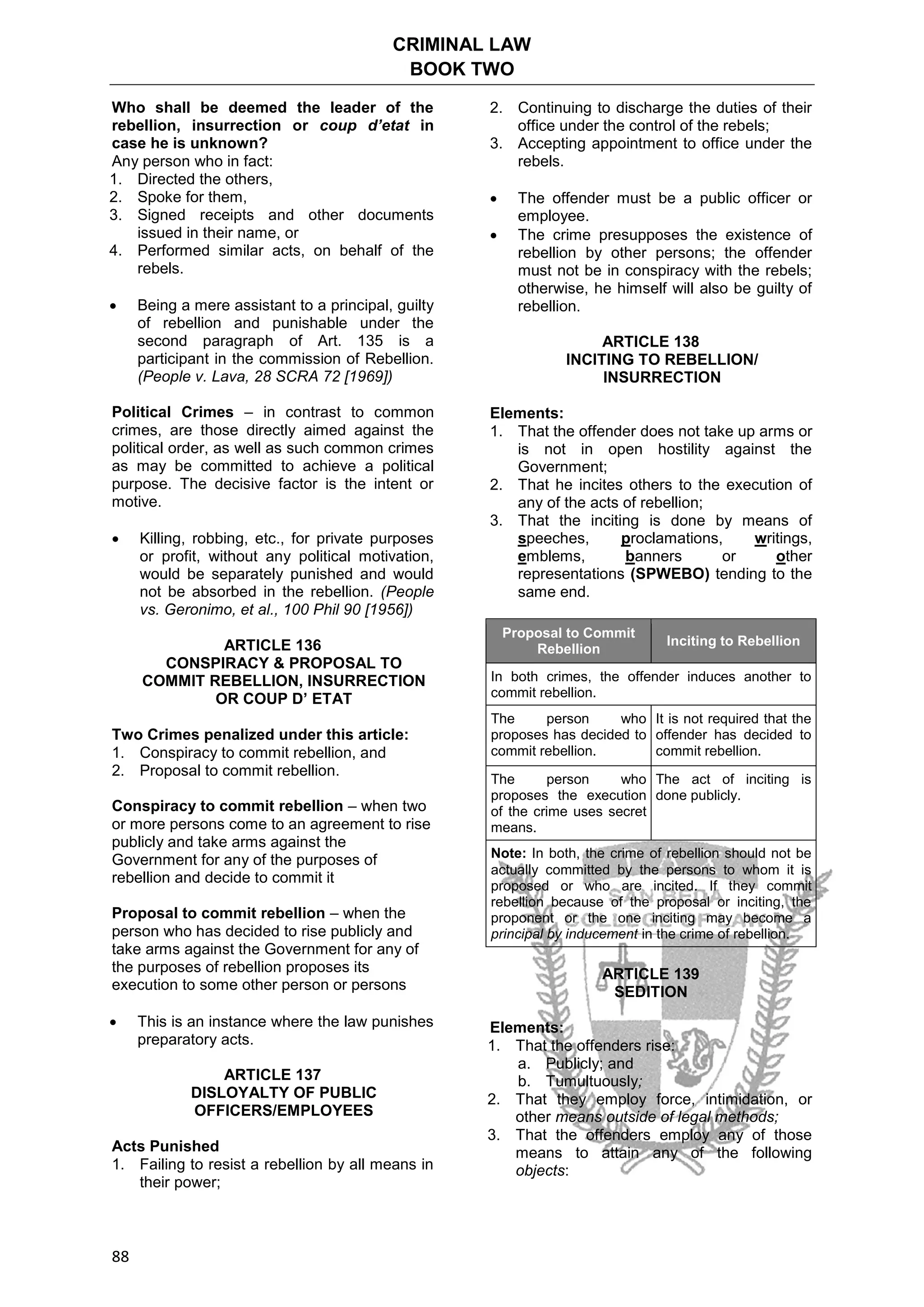 CRIMINAL LAW
BOOK TWO
88
Who shall be deemed the leader of the
rebellion, insurrection or coup d’etat in
case he is unknown?
Any person who in fact:
1. Directed the others,
2. Spoke for them,
3. Signed receipts and other documents
issued in their name, or
4. Performed similar acts, on behalf of the
rebels.
 Being a mere assistant to a principal, guilty
of rebellion and punishable under the
second paragraph of Art. 135 is a
participant in the commission of Rebellion.
(People v. Lava, 28 SCRA 72 [1969])
Political Crimes – in contrast to common
crimes, are those directly aimed against the
political order, as well as such common crimes
as may be committed to achieve a political
purpose. The decisive factor is the intent or
motive.
 Killing, robbing, etc., for private purposes
or profit, without any political motivation,
would be separately punished and would
not be absorbed in the rebellion. (People
vs. Geronimo, et al., 100 Phil 90 [1956])
ARTICLE 136
CONSPIRACY & PROPOSAL TO
COMMIT REBELLION, INSURRECTION
OR COUP D’ ETAT
Two Crimes penalized under this article:
1. Conspiracy to commit rebellion, and
2. Proposal to commit rebellion.
Conspiracy to commit rebellion – when two
or more persons come to an agreement to rise
publicly and take arms against the
Government for any of the purposes of
rebellion and decide to commit it
Proposal to commit rebellion – when the
person who has decided to rise publicly and
take arms against the Government for any of
the purposes of rebellion proposes its
execution to some other person or persons
 This is an instance where the law punishes
preparatory acts.
ARTICLE 137
DISLOYALTY OF PUBLIC
OFFICERS/EMPLOYEES
Acts Punished
1. Failing to resist a rebellion by all means in
their power;
2. Continuing to discharge the duties of their
office under the control of the rebels;
3. Accepting appointment to office under the
rebels.
 The offender must be a public officer or
employee.
 The crime presupposes the existence of
rebellion by other persons; the offender
must not be in conspiracy with the rebels;
otherwise, he himself will also be guilty of
rebellion.
ARTICLE 138
INCITING TO REBELLION/
INSURRECTION
Elements:
1. That the offender does not take up arms or
is not in open hostility against the
Government;
2. That he incites others to the execution of
any of the acts of rebellion;
3. That the inciting is done by means of
speeches, proclamations, writings,
emblems, banners or other
representations (SPWEBO) tending to the
same end.
Proposal to Commit
Rebellion
Inciting to Rebellion
In both crimes, the offender induces another to
commit rebellion.
The person who
proposes has decided to
commit rebellion.
It is not required that the
offender has decided to
commit rebellion.
The person who
proposes the execution
of the crime uses secret
means.
The act of inciting is
done publicly.
Note: In both, the crime of rebellion should not be
actually committed by the persons to whom it is
proposed or who are incited. If they commit
rebellion because of the proposal or inciting, the
proponent or the one inciting may become a
principal by inducement in the crime of rebellion.
ARTICLE 139
SEDITION
Elements:
1. That the offenders rise:
a. Publicly; and
b. Tumultuously;
2. That they employ force, intimidation, or
other means outside of legal methods;
3. That the offenders employ any of those
means to attain any of the following
objects:
 