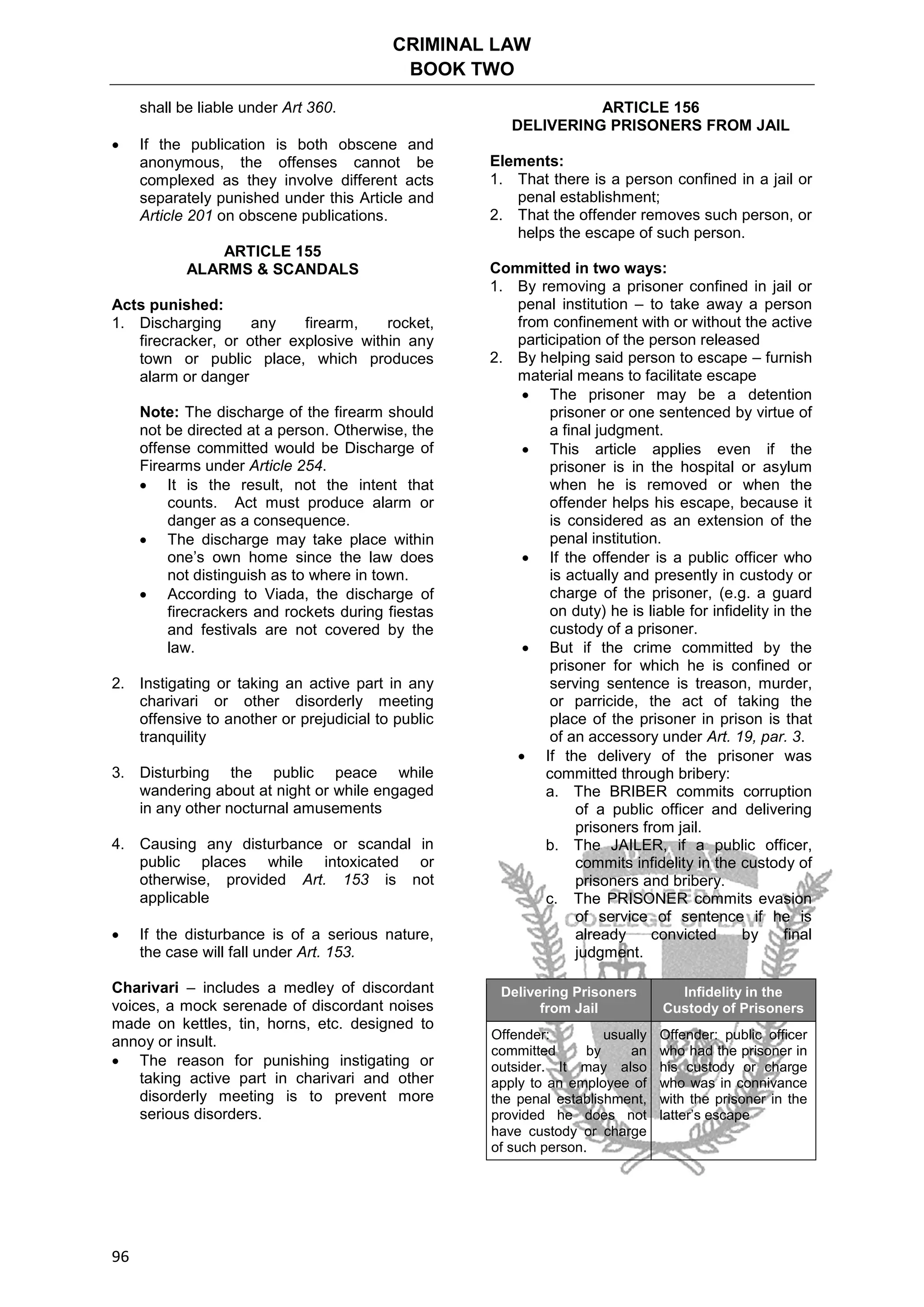 CRIMINAL LAW
BOOK TWO
96
shall be liable under Art 360.
 If the publication is both obscene and
anonymous, the offenses cannot be
complexed as they involve different acts
separately punished under this Article and
Article 201 on obscene publications.
ARTICLE 155
ALARMS & SCANDALS
Acts punished:
1. Discharging any firearm, rocket,
firecracker, or other explosive within any
town or public place, which produces
alarm or danger
Note: The discharge of the firearm should
not be directed at a person. Otherwise, the
offense committed would be Discharge of
Firearms under Article 254.
 It is the result, not the intent that
counts. Act must produce alarm or
danger as a consequence.
 The discharge may take place within
one’s own home since the law does
not distinguish as to where in town.
 According to Viada, the discharge of
firecrackers and rockets during fiestas
and festivals are not covered by the
law.
2. Instigating or taking an active part in any
charivari or other disorderly meeting
offensive to another or prejudicial to public
tranquility
3. Disturbing the public peace while
wandering about at night or while engaged
in any other nocturnal amusements
4. Causing any disturbance or scandal in
public places while intoxicated or
otherwise, provided Art. 153 is not
applicable
 If the disturbance is of a serious nature,
the case will fall under Art. 153.
Charivari – includes a medley of discordant
voices, a mock serenade of discordant noises
made on kettles, tin, horns, etc. designed to
annoy or insult.
 The reason for punishing instigating or
taking active part in charivari and other
disorderly meeting is to prevent more
serious disorders.
ARTICLE 156
DELIVERING PRISONERS FROM JAIL
Elements:
1. That there is a person confined in a jail or
penal establishment;
2. That the offender removes such person, or
helps the escape of such person.
Committed in two ways:
1. By removing a prisoner confined in jail or
penal institution – to take away a person
from confinement with or without the active
participation of the person released
2. By helping said person to escape – furnish
material means to facilitate escape
 The prisoner may be a detention
prisoner or one sentenced by virtue of
a final judgment.
 This article applies even if the
prisoner is in the hospital or asylum
when he is removed or when the
offender helps his escape, because it
is considered as an extension of the
penal institution.
 If the offender is a public officer who
is actually and presently in custody or
charge of the prisoner, (e.g. a guard
on duty) he is liable for infidelity in the
custody of a prisoner.
 But if the crime committed by the
prisoner for which he is confined or
serving sentence is treason, murder,
or parricide, the act of taking the
place of the prisoner in prison is that
of an accessory under Art. 19, par. 3.
 If the delivery of the prisoner was
committed through bribery:
a. The BRIBER commits corruption
of a public officer and delivering
prisoners from jail.
b. The JAILER, if a public officer,
commits infidelity in the custody of
prisoners and bribery.
c. The PRISONER commits evasion
of service of sentence if he is
already convicted by final
judgment.
Delivering Prisoners
from Jail
Infidelity in the
Custody of Prisoners
Offender: usually
committed by an
outsider. It may also
apply to an employee of
the penal establishment,
provided he does not
have custody or charge
of such person.
Offender: public officer
who had the prisoner in
his custody or charge
who was in connivance
with the prisoner in the
latter’s escape
 