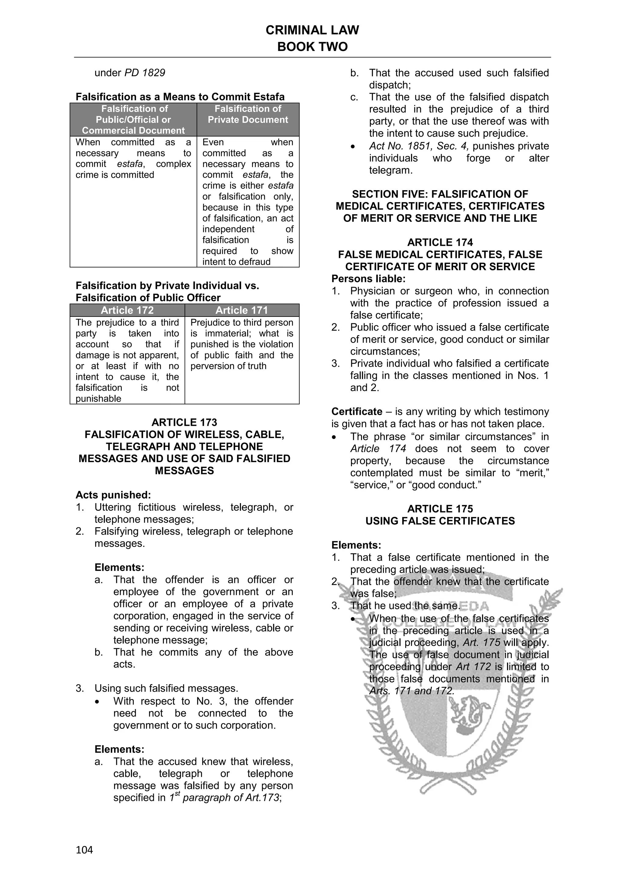 CRIMINAL LAW
BOOK TWO
104
under PD 1829
Falsification as a Means to Commit Estafa
Falsification of
Public/Official or
Commercial Document
Falsification of
Private Document
When committed as a
necessary means to
commit estafa, complex
crime is committed
Even when
committed as a
necessary means to
commit estafa, the
crime is either estafa
or falsification only,
because in this type
of falsification, an act
independent of
falsification is
required to show
intent to defraud
Falsification by Private Individual vs.
Falsification of Public Officer
Article 172 Article 171
The prejudice to a third
party is taken into
account so that if
damage is not apparent,
or at least if with no
intent to cause it, the
falsification is not
punishable
Prejudice to third person
is immaterial; what is
punished is the violation
of public faith and the
perversion of truth
ARTICLE 173
FALSIFICATION OF WIRELESS, CABLE,
TELEGRAPH AND TELEPHONE
MESSAGES AND USE OF SAID FALSIFIED
MESSAGES
Acts punished:
1. Uttering fictitious wireless, telegraph, or
telephone messages;
2. Falsifying wireless, telegraph or telephone
messages.
Elements:
a. That the offender is an officer or
employee of the government or an
officer or an employee of a private
corporation, engaged in the service of
sending or receiving wireless, cable or
telephone message;
b. That he commits any of the above
acts.
3. Using such falsified messages.
 With respect to No. 3, the offender
need not be connected to the
government or to such corporation.
Elements:
a. That the accused knew that wireless,
cable, telegraph or telephone
message was falsified by any person
specified in 1
st
paragraph of Art.173;
b. That the accused used such falsified
dispatch;
c. That the use of the falsified dispatch
resulted in the prejudice of a third
party, or that the use thereof was with
the intent to cause such prejudice.
 Act No. 1851, Sec. 4, punishes private
individuals who forge or alter
telegram.
SECTION FIVE: FALSIFICATION OF
MEDICAL CERTIFICATES, CERTIFICATES
OF MERIT OR SERVICE AND THE LIKE
ARTICLE 174
FALSE MEDICAL CERTIFICATES, FALSE
CERTIFICATE OF MERIT OR SERVICE
Persons liable:
1. Physician or surgeon who, in connection
with the practice of profession issued a
false certificate;
2. Public officer who issued a false certificate
of merit or service, good conduct or similar
circumstances;
3. Private individual who falsified a certificate
falling in the classes mentioned in Nos. 1
and 2.
Certificate – is any writing by which testimony
is given that a fact has or has not taken place.
 The phrase “or similar circumstances” in
Article 174 does not seem to cover
property, because the circumstance
contemplated must be similar to “merit,”
“service,” or “good conduct.”
ARTICLE 175
USING FALSE CERTIFICATES
Elements:
1. That a false certificate mentioned in the
preceding article was issued;
2. That the offender knew that the certificate
was false;
3. That he used the same.
 When the use of the false certificates
in the preceding article is used in a
judicial proceeding, Art. 175 will apply.
The use of false document in judicial
proceeding under Art 172 is limited to
those false documents mentioned in
Arts. 171 and 172.
 