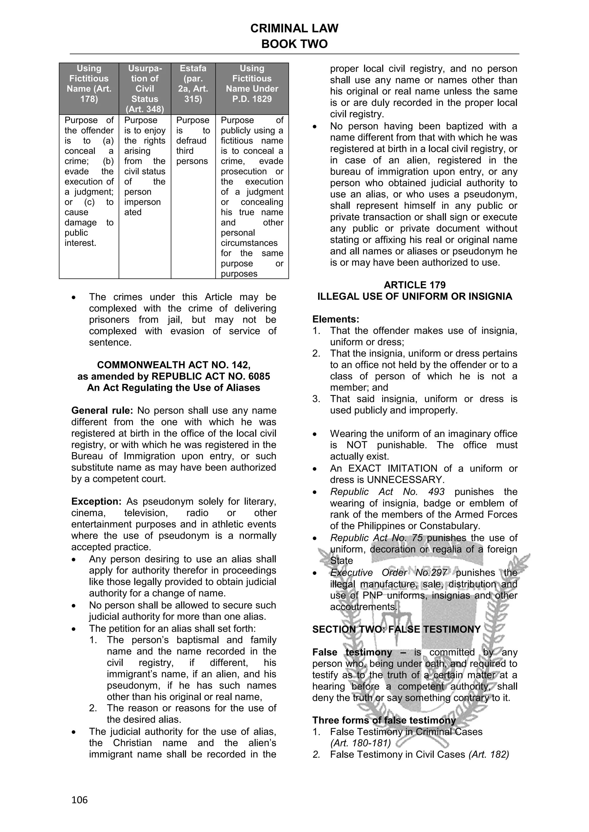 CRIMINAL LAW
BOOK TWO
106
Using
Fictitious
Name (Art.
178)
Usurpa-
tion of
Civil
Status
(Art. 348)
Estafa
(par.
2a, Art.
315)
Using
Fictitious
Name Under
P.D. 1829
Purpose of
the offender
is to (a)
conceal a
crime; (b)
evade the
execution of
a judgment;
or (c) to
cause
damage to
public
interest.
Purpose
is to enjoy
the rights
arising
from the
civil status
of the
person
imperson
ated
Purpose
is to
defraud
third
persons
Purpose of
publicly using a
fictitious name
is to conceal a
crime, evade
prosecution or
the execution
of a judgment
or concealing
his true name
and other
personal
circumstances
for the same
purpose or
purposes
 The crimes under this Article may be
complexed with the crime of delivering
prisoners from jail, but may not be
complexed with evasion of service of
sentence.
COMMONWEALTH ACT NO. 142,
as amended by REPUBLIC ACT NO. 6085
An Act Regulating the Use of Aliases
General rule: No person shall use any name
different from the one with which he was
registered at birth in the office of the local civil
registry, or with which he was registered in the
Bureau of Immigration upon entry, or such
substitute name as may have been authorized
by a competent court.
Exception: As pseudonym solely for literary,
cinema, television, radio or other
entertainment purposes and in athletic events
where the use of pseudonym is a normally
accepted practice.
 Any person desiring to use an alias shall
apply for authority therefor in proceedings
like those legally provided to obtain judicial
authority for a change of name.
 No person shall be allowed to secure such
judicial authority for more than one alias.
 The petition for an alias shall set forth:
1. The person’s baptismal and family
name and the name recorded in the
civil registry, if different, his
immigrant’s name, if an alien, and his
pseudonym, if he has such names
other than his original or real name,
2. The reason or reasons for the use of
the desired alias.
 The judicial authority for the use of alias,
the Christian name and the alien’s
immigrant name shall be recorded in the
proper local civil registry, and no person
shall use any name or names other than
his original or real name unless the same
is or are duly recorded in the proper local
civil registry.
 No person having been baptized with a
name different from that with which he was
registered at birth in a local civil registry, or
in case of an alien, registered in the
bureau of immigration upon entry, or any
person who obtained judicial authority to
use an alias, or who uses a pseudonym,
shall represent himself in any public or
private transaction or shall sign or execute
any public or private document without
stating or affixing his real or original name
and all names or aliases or pseudonym he
is or may have been authorized to use.
ARTICLE 179
ILLEGAL USE OF UNIFORM OR INSIGNIA
Elements:
1. That the offender makes use of insignia,
uniform or dress;
2. That the insignia, uniform or dress pertains
to an office not held by the offender or to a
class of person of which he is not a
member; and
3. That said insignia, uniform or dress is
used publicly and improperly.
 Wearing the uniform of an imaginary office
is NOT punishable. The office must
actually exist.
 An EXACT IMITATION of a uniform or
dress is UNNECESSARY.
 Republic Act No. 493 punishes the
wearing of insignia, badge or emblem of
rank of the members of the Armed Forces
of the Philippines or Constabulary.
 Republic Act No. 75 punishes the use of
uniform, decoration or regalia of a foreign
State
 Executive Order No.297 punishes the
illegal manufacture, sale, distribution and
use of PNP uniforms, insignias and other
accoutrements.
SECTION TWO: FALSE TESTIMONY
False testimony – is committed by any
person who, being under oath, and required to
testify as to the truth of a certain matter at a
hearing before a competent authority, shall
deny the truth or say something contrary to it.
Three forms of false testimony
1. False Testimony in Criminal Cases
(Art. 180-181)
2. False Testimony in Civil Cases (Art. 182)
 