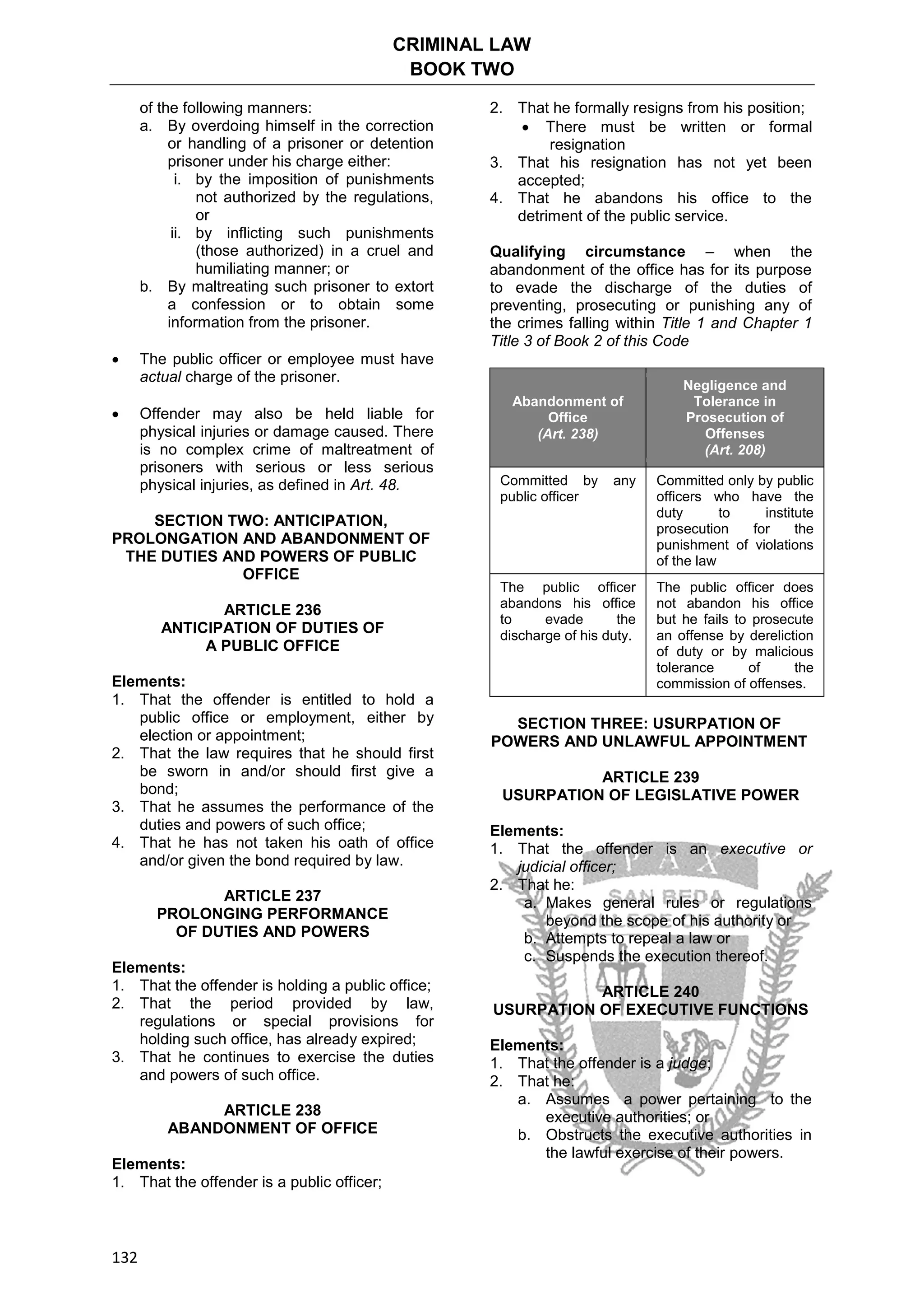 CRIMINAL LAW
BOOK TWO
132
of the following manners:
a. By overdoing himself in the correction
or handling of a prisoner or detention
prisoner under his charge either:
i. by the imposition of punishments
not authorized by the regulations,
or
ii. by inflicting such punishments
(those authorized) in a cruel and
humiliating manner; or
b. By maltreating such prisoner to extort
a confession or to obtain some
information from the prisoner.
 The public officer or employee must have
actual charge of the prisoner.
 Offender may also be held liable for
physical injuries or damage caused. There
is no complex crime of maltreatment of
prisoners with serious or less serious
physical injuries, as defined in Art. 48.
SECTION TWO: ANTICIPATION,
PROLONGATION AND ABANDONMENT OF
THE DUTIES AND POWERS OF PUBLIC
OFFICE
ARTICLE 236
ANTICIPATION OF DUTIES OF
A PUBLIC OFFICE
Elements:
1. That the offender is entitled to hold a
public office or employment, either by
election or appointment;
2. That the law requires that he should first
be sworn in and/or should first give a
bond;
3. That he assumes the performance of the
duties and powers of such office;
4. That he has not taken his oath of office
and/or given the bond required by law.
ARTICLE 237
PROLONGING PERFORMANCE
OF DUTIES AND POWERS
Elements:
1. That the offender is holding a public office;
2. That the period provided by law,
regulations or special provisions for
holding such office, has already expired;
3. That he continues to exercise the duties
and powers of such office.
ARTICLE 238
ABANDONMENT OF OFFICE
Elements:
1. That the offender is a public officer;
2. That he formally resigns from his position;
 There must be written or formal
resignation
3. That his resignation has not yet been
accepted;
4. That he abandons his office to the
detriment of the public service.
Qualifying circumstance – when the
abandonment of the office has for its purpose
to evade the discharge of the duties of
preventing, prosecuting or punishing any of
the crimes falling within Title 1 and Chapter 1
Title 3 of Book 2 of this Code
Abandonment of
Office
(Art. 238)
Negligence and
Tolerance in
Prosecution of
Offenses
(Art. 208)
Committed by any
public officer
Committed only by public
officers who have the
duty to institute
prosecution for the
punishment of violations
of the law
The public officer
abandons his office
to evade the
discharge of his duty.
The public officer does
not abandon his office
but he fails to prosecute
an offense by dereliction
of duty or by malicious
tolerance of the
commission of offenses.
SECTION THREE: USURPATION OF
POWERS AND UNLAWFUL APPOINTMENT
ARTICLE 239
USURPATION OF LEGISLATIVE POWER
Elements:
1. That the offender is an executive or
judicial officer;
2. That he:
a. Makes general rules or regulations
beyond the scope of his authority or
b. Attempts to repeal a law or
c. Suspends the execution thereof.
ARTICLE 240
USURPATION OF EXECUTIVE FUNCTIONS
Elements:
1. That the offender is a judge;
2. That he:
a. Assumes a power pertaining to the
executive authorities; or
b. Obstructs the executive authorities in
the lawful exercise of their powers.
 