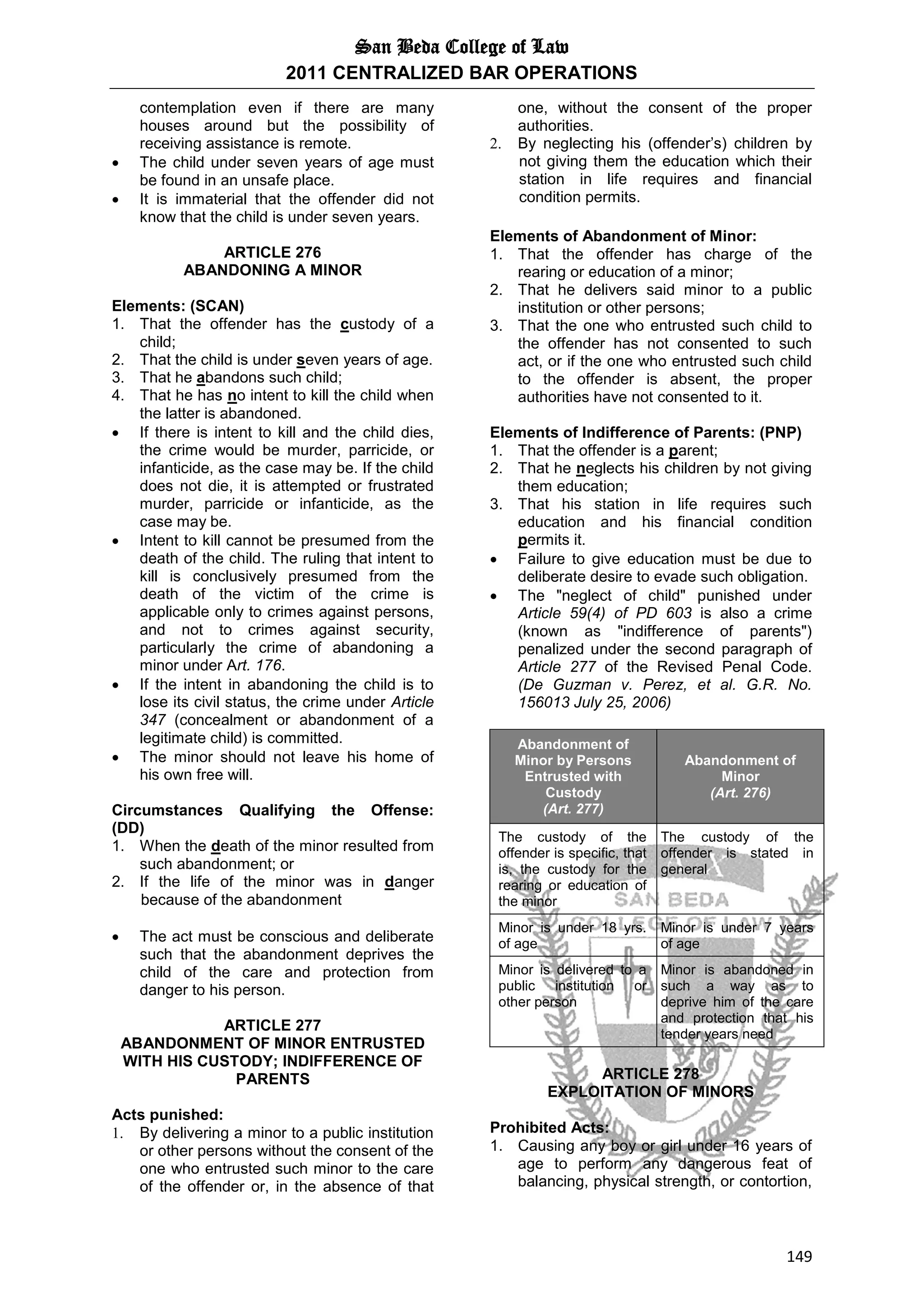 San Beda College of Law
2011 CENTRALIZED BAR OPERATIONS
149
contemplation even if there are many
houses around but the possibility of
receiving assistance is remote.
 The child under seven years of age must
be found in an unsafe place.
 It is immaterial that the offender did not
know that the child is under seven years.
ARTICLE 276
ABANDONING A MINOR
Elements: (SCAN)
1. That the offender has the custody of a
child;
2. That the child is under seven years of age.
3. That he abandons such child;
4. That he has no intent to kill the child when
the latter is abandoned.
 If there is intent to kill and the child dies,
the crime would be murder, parricide, or
infanticide, as the case may be. If the child
does not die, it is attempted or frustrated
murder, parricide or infanticide, as the
case may be.
 Intent to kill cannot be presumed from the
death of the child. The ruling that intent to
kill is conclusively presumed from the
death of the victim of the crime is
applicable only to crimes against persons,
and not to crimes against security,
particularly the crime of abandoning a
minor under Art. 176.
 If the intent in abandoning the child is to
lose its civil status, the crime under Article
347 (concealment or abandonment of a
legitimate child) is committed.
 The minor should not leave his home of
his own free will.
Circumstances Qualifying the Offense:
(DD)
1. When the death of the minor resulted from
such abandonment; or
2. If the life of the minor was in danger
because of the abandonment
 The act must be conscious and deliberate
such that the abandonment deprives the
child of the care and protection from
danger to his person.
ARTICLE 277
ABANDONMENT OF MINOR ENTRUSTED
WITH HIS CUSTODY; INDIFFERENCE OF
PARENTS
Acts punished:
1. By delivering a minor to a public institution
or other persons without the consent of the
one who entrusted such minor to the care
of the offender or, in the absence of that
one, without the consent of the proper
authorities.
2. By neglecting his (offender’s) children by
not giving them the education which their
station in life requires and financial
condition permits.
Elements of Abandonment of Minor:
1. That the offender has charge of the
rearing or education of a minor;
2. That he delivers said minor to a public
institution or other persons;
3. That the one who entrusted such child to
the offender has not consented to such
act, or if the one who entrusted such child
to the offender is absent, the proper
authorities have not consented to it.
Elements of Indifference of Parents: (PNP)
1. That the offender is a parent;
2. That he neglects his children by not giving
them education;
3. That his station in life requires such
education and his financial condition
permits it.
 Failure to give education must be due to
deliberate desire to evade such obligation.
 The "neglect of child" punished under
Article 59(4) of PD 603 is also a crime
(known as "indifference of parents")
penalized under the second paragraph of
Article 277 of the Revised Penal Code.
(De Guzman v. Perez, et al. G.R. No.
156013 July 25, 2006)
Abandonment of
Minor by Persons
Entrusted with
Custody
(Art. 277)
Abandonment of
Minor
(Art. 276)
The custody of the
offender is specific, that
is, the custody for the
rearing or education of
the minor
The custody of the
offender is stated in
general
Minor is under 18 yrs.
of age
Minor is under 7 years
of age
Minor is delivered to a
public institution or
other person
Minor is abandoned in
such a way as to
deprive him of the care
and protection that his
tender years need
ARTICLE 278
EXPLOITATION OF MINORS
Prohibited Acts:
1. Causing any boy or girl under 16 years of
age to perform any dangerous feat of
balancing, physical strength, or contortion,
 
