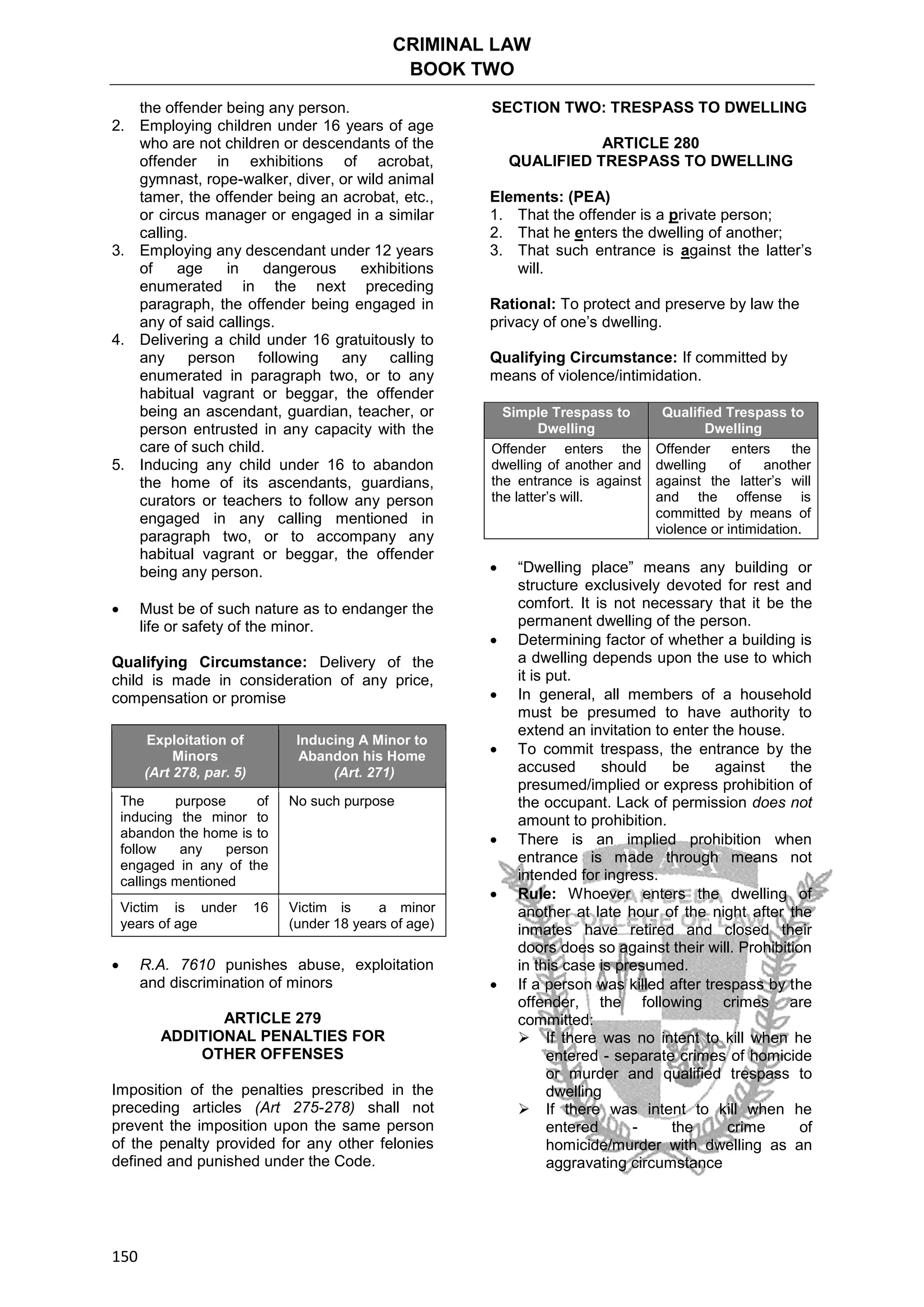 CRIMINAL LAW
BOOK TWO
150
the offender being any person.
2. Employing children under 16 years of age
who are not children or descendants of the
offender in exhibitions of acrobat,
gymnast, rope-walker, diver, or wild animal
tamer, the offender being an acrobat, etc.,
or circus manager or engaged in a similar
calling.
3. Employing any descendant under 12 years
of age in dangerous exhibitions
enumerated in the next preceding
paragraph, the offender being engaged in
any of said callings.
4. Delivering a child under 16 gratuitously to
any person following any calling
enumerated in paragraph two, or to any
habitual vagrant or beggar, the offender
being an ascendant, guardian, teacher, or
person entrusted in any capacity with the
care of such child.
5. Inducing any child under 16 to abandon
the home of its ascendants, guardians,
curators or teachers to follow any person
engaged in any calling mentioned in
paragraph two, or to accompany any
habitual vagrant or beggar, the offender
being any person.
 Must be of such nature as to endanger the
life or safety of the minor.
Qualifying Circumstance: Delivery of the
child is made in consideration of any price,
compensation or promise
Exploitation of
Minors
(Art 278, par. 5)
Inducing A Minor to
Abandon his Home
(Art. 271)
The purpose of
inducing the minor to
abandon the home is to
follow any person
engaged in any of the
callings mentioned
No such purpose
Victim is under 16
years of age
Victim is a minor
(under 18 years of age)
 R.A. 7610 punishes abuse, exploitation
and discrimination of minors
ARTICLE 279
ADDITIONAL PENALTIES FOR
OTHER OFFENSES
Imposition of the penalties prescribed in the
preceding articles (Art 275-278) shall not
prevent the imposition upon the same person
of the penalty provided for any other felonies
defined and punished under the Code.
SECTION TWO: TRESPASS TO DWELLING
ARTICLE 280
QUALIFIED TRESPASS TO DWELLING
Elements: (PEA)
1. That the offender is a private person;
2. That he enters the dwelling of another;
3. That such entrance is against the latter’s
will.
Rational: To protect and preserve by law the
privacy of one’s dwelling.
Qualifying Circumstance: If committed by
means of violence/intimidation.
Simple Trespass to
Dwelling
Qualified Trespass to
Dwelling
Offender enters the
dwelling of another and
the entrance is against
the latter’s will.
Offender enters the
dwelling of another
against the latter’s will
and the offense is
committed by means of
violence or intimidation.
 “Dwelling place” means any building or
structure exclusively devoted for rest and
comfort. It is not necessary that it be the
permanent dwelling of the person.
 Determining factor of whether a building is
a dwelling depends upon the use to which
it is put.
 In general, all members of a household
must be presumed to have authority to
extend an invitation to enter the house.
 To commit trespass, the entrance by the
accused should be against the
presumed/implied or express prohibition of
the occupant. Lack of permission does not
amount to prohibition.
 There is an implied prohibition when
entrance is made through means not
intended for ingress.
 Rule: Whoever enters the dwelling of
another at late hour of the night after the
inmates have retired and closed their
doors does so against their will. Prohibition
in this case is presumed.
 If a person was killed after trespass by the
offender, the following crimes are
committed:
 If there was no intent to kill when he
entered - separate crimes of homicide
or murder and qualified trespass to
dwelling
 If there was intent to kill when he
entered - the crime of
homicide/murder with dwelling as an
aggravating circumstance
 