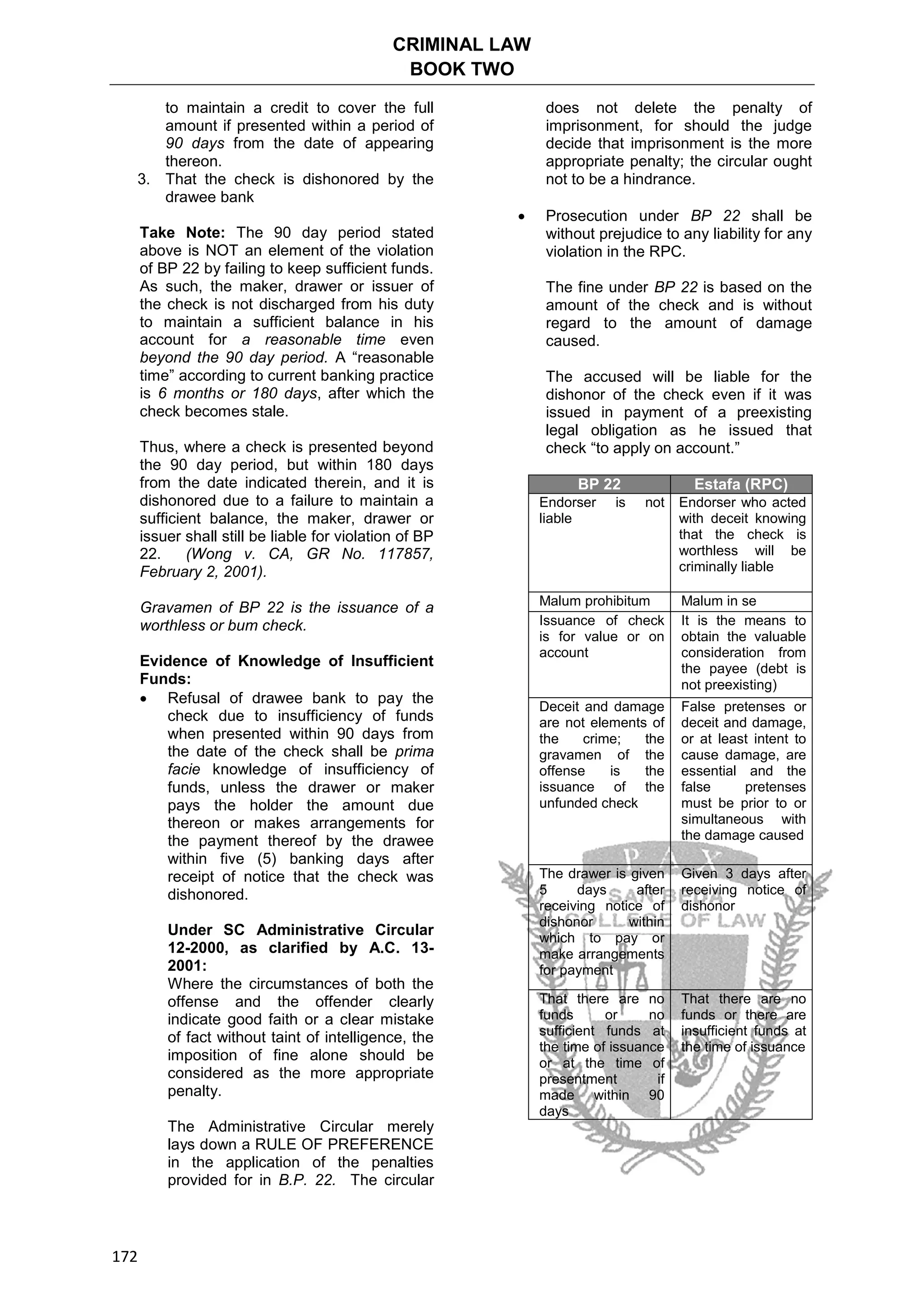 CRIMINAL LAW
BOOK TWO
172
to maintain a credit to cover the full
amount if presented within a period of
90 days from the date of appearing
thereon.
3. That the check is dishonored by the
drawee bank
Take Note: The 90 day period stated
above is NOT an element of the violation
of BP 22 by failing to keep sufficient funds.
As such, the maker, drawer or issuer of
the check is not discharged from his duty
to maintain a sufficient balance in his
account for a reasonable time even
beyond the 90 day period. A “reasonable
time” according to current banking practice
is 6 months or 180 days, after which the
check becomes stale.
Thus, where a check is presented beyond
the 90 day period, but within 180 days
from the date indicated therein, and it is
dishonored due to a failure to maintain a
sufficient balance, the maker, drawer or
issuer shall still be liable for violation of BP
22. (Wong v. CA, GR No. 117857,
February 2, 2001).
Gravamen of BP 22 is the issuance of a
worthless or bum check.
Evidence of Knowledge of Insufficient
Funds:
 Refusal of drawee bank to pay the
check due to insufficiency of funds
when presented within 90 days from
the date of the check shall be prima
facie knowledge of insufficiency of
funds, unless the drawer or maker
pays the holder the amount due
thereon or makes arrangements for
the payment thereof by the drawee
within five (5) banking days after
receipt of notice that the check was
dishonored.
Under SC Administrative Circular
12-2000, as clarified by A.C. 13-
2001:
Where the circumstances of both the
offense and the offender clearly
indicate good faith or a clear mistake
of fact without taint of intelligence, the
imposition of fine alone should be
considered as the more appropriate
penalty.
The Administrative Circular merely
lays down a RULE OF PREFERENCE
in the application of the penalties
provided for in B.P. 22. The circular
does not delete the penalty of
imprisonment, for should the judge
decide that imprisonment is the more
appropriate penalty; the circular ought
not to be a hindrance.
 Prosecution under BP 22 shall be
without prejudice to any liability for any
violation in the RPC.
The fine under BP 22 is based on the
amount of the check and is without
regard to the amount of damage
caused.
The accused will be liable for the
dishonor of the check even if it was
issued in payment of a preexisting
legal obligation as he issued that
check “to apply on account.”
BP 22 Estafa (RPC)
Endorser is not
liable
Endorser who acted
with deceit knowing
that the check is
worthless will be
criminally liable
Malum prohibitum Malum in se
Issuance of check
is for value or on
account
It is the means to
obtain the valuable
consideration from
the payee (debt is
not preexisting)
Deceit and damage
are not elements of
the crime; the
gravamen of the
offense is the
issuance of the
unfunded check
False pretenses or
deceit and damage,
or at least intent to
cause damage, are
essential and the
false pretenses
must be prior to or
simultaneous with
the damage caused
The drawer is given
5 days after
receiving notice of
dishonor within
which to pay or
make arrangements
for payment
Given 3 days after
receiving notice of
dishonor
That there are no
funds or no
sufficient funds at
the time of issuance
or at the time of
presentment if
made within 90
days
That there are no
funds or there are
insufficient funds at
the time of issuance
 