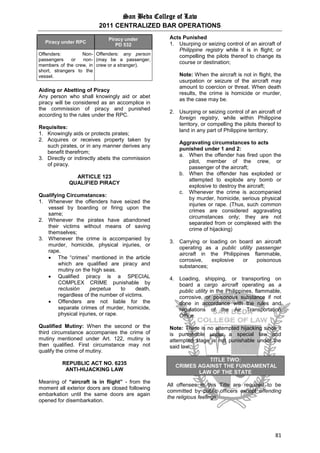 San Beda College of Law
2011 CENTRALIZED BAR OPERATIONS
81
Piracy under RPC
Piracy under
PD 532
Offenders: Non-
passengers or non-
members of the crew, in
short, strangers to the
vessel.
Offenders: any person
(may be a passenger,
crew or a stranger).
Aiding or Abetting of Piracy
Any person who shall knowingly aid or abet
piracy will be considered as an accomplice in
the commission of piracy and punished
according to the rules under the RPC.
Requisites:
1. Knowingly aids or protects pirates;
2. Acquires or receives property taken by
such pirates, or in any manner derives any
benefit therefrom;
3. Directly or indirectly abets the commission
of piracy.
ARTICLE 123
QUALIFIED PIRACY
Qualifying Circumstances:
1. Whenever the offenders have seized the
vessel by boarding or firing upon the
same;
2. Whenever the pirates have abandoned
their victims without means of saving
themselves;
3. Whenever the crime is accompanied by
murder, homicide, physical injuries, or
rape.
 The “crimes” mentioned in the article
which are qualified are piracy and
mutiny on the high seas.
 Qualified piracy is a SPECIAL
COMPLEX CRIME punishable by
reclusión perpetua to death,
regardless of the number of victims.
 Offenders are not liable for the
separate crimes of murder, homicide,
physical injuries, or rape.
Qualified Mutiny: When the second or the
third circumstance accompanies the crime of
mutiny mentioned under Art. 122, mutiny is
then qualified. First circumstance may not
qualify the crime of mutiny.
REPUBLIC ACT NO. 6235
ANTI-HIJACKING LAW
Meaning of “aircraft is in flight” - from the
moment all exterior doors are closed following
embarkation until the same doors are again
opened for disembarkation.
Acts Punished
1. Usurping or seizing control of an aircraft of
Philippine registry while it is in flight; or
compelling the pilots thereof to change its
course or destination;
Note: When the aircraft is not in flight, the
usurpation or seizure of the aircraft may
amount to coercion or threat. When death
results, the crime is homicide or murder,
as the case may be.
2. Usurping or seizing control of an aircraft of
foreign registry, while within Philippine
territory, or compelling the pilots thereof to
land in any part of Philippine territory;
Aggravating circumstances to acts
punished under 1 and 2:
a. When the offender has fired upon the
pilot, member of the crew, or
passenger of the aircraft;
b. When the offender has exploded or
attempted to explode any bomb or
explosive to destroy the aircraft;
c. Whenever the crime is accompanied
by murder, homicide, serious physical
injuries or rape. (Thus, such common
crimes are considered aggravating
circumstances only; they are not
separated from or complexed with the
crime of hijacking)
3. Carrying or loading on board an aircraft
operating as a public utility passenger
aircraft in the Philippines flammable,
corrosive, explosive or poisonous
substances;
4. Loading, shipping, or transporting on
board a cargo aircraft operating as a
public utility in the Philippines, flammable,
corrosive, or poisonous substance if not
done in accordance with the rules and
regulations of the Air Transportation
Office.
Note: There is no attempted hijacking since it
is punishable under a special law and
attempted stage is not punishable under the
said law.
TITLE TWO:
CRIMES AGAINST THE FUNDAMENTAL
LAW OF THE STATE
All offenses in this Title are required to be
committed by public officers except offending
the religious feelings.
 