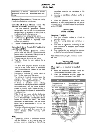 CRIMINAL LAW
BOOK TWO
152
Intimidation is directed
against the victim or his
family.
Intimidation is directed
against the victim only.
Qualifying Circumstance: If threat was made
in writing or through a middleman.
Elements of Grave Threats where the
offender attained his purpose: (TCDA)
1. That the offender threatens another
person with the infliction upon the latter’s
person, honor or property, or upon that of
the latter’s family, of any wrong;
2. That such wrong amounts to a crime;
3. That there is a demand for money or that
any other condition is imposed, even
though not unlawful;
4. That the offender attains his purpose.
Elements of Grave Threats NOT subject to
a condition: (TCN)
1. That the offender threatens another
person with the infliction upon the latter’s
person, honor, or property, or upon that of
the latter’s family, of any wrong.
2. That such wrong amounts to a crime.
3. That the threat is not subject to a
condition.
 The third form of grave threats must be
serious in the sense that it is deliberate
and that the offender persists in the idea
involved in his threats.
 Intimidation (promise of future harm or
injury) is the essence of the crime
 The crime of threats is consummated the
moment the threat comes to the
knowledge of the person threatened.
 If there is another crime actually
committed or the objective of the offender
is another crime, and the threat is only a
means to commit it or a mere incident to
its commission, the threat is absorbed by
the other crime.
 If the threat was made with the deliberate
purpose of creating in the mind of the
person threatened the belief that the threat
would be carried into effect, the crime
committed is grave threat, and the minor
crime which accompanied it should be
disregarded.
 When the offender demands the money or
property on the spot, the crime is not
grave threats BUT robbery with
intimidation.
Note:
a. Threatening directly or indirectly another
with the infliction of any wrong upon his
person, honor or property or that of any
immediate member or members of his
family or;
b. Imposing a condition, whether lawful or
unlawful.
In order to prevent such person from
appearing in the investigation of, or official
proceedings in, criminal cases is punishable
under PD 1829.
ARTICLE 283
LIGHT THREATS
Elements: (TNDA/N)
1. That the offender makes a threat to
commit a wrong;
2. That the wrong does not constitute a
crime;
3. That there is a demand for money or that
other condition is imposed even though
not unlawful;
4. That the offender has attained his purpose
or, that he has not attained his purpose.
Note: Blackmailing may be punished under
Art. 283.
ARTICLE 284
BOND FOR GOOD BEHAVIOR
When a person is required to give bail
bond:
1. When he threatens another under the
circumstances mentioned in Art. 282.
2. When he threatens another under the
circumstances mentioned in Art. 283.
Art. 35 Art. 284
Provides for bond to
keep the peace
Provides for bond for
good behavior
Not made applicable to
any particular case
Applicable only to
cases of grave threats
and light threats
It is a distinct penalty It is an additional
penalty
If the offender fails to
give the bond, he shall
be detained for a
period not exceeding 6
months (if prosecuted
for grave/less grave
felony) or not
exceeding 30 days (if
prosecuted for light
felony)
If he shall fail to give
bail, he shall be
sentenced to destierro
 