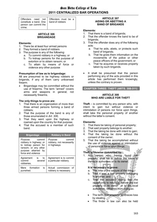 San Beda College of Law
2011 CENTRALIZED BAR OPERATIONS
163
Offenders need not
constitute a band. One
person can commit the
crime.
Offenders must be a
band of robbers
ARTICLE 306
BRIGANDAGE
Elements:
1. There be at least four armed persons
2. They formed a band of robbers
3. The purpose is any of the following:
a. To commit robbery in a highway; or
b. To kidnap persons for the purpose of
extortion or to obtain ransom; or
c. To attain by means of force or
violence any other purpose
Presumption of law as to brigandage:
All are presumed to be highway robbers or
brigands, if any of them carry unlicensed
firearm.
 Brigandage may be committed without the
use of firearms. The term “armed” covers
arms and weapons in general, not
necessarily firearms.
The only things to prove are:
1. That there is an organization of more than
three armed persons forming a band of
robbers;
2. That the purpose of the band is any of
those enumerated in Art. 306;
3. That they went upon the highway or
roamed upon the country for that purpose;
4. That the accused is a member of such
band.
Brigandage Robbery in Band
Purpose: commit
robbery in highway; or
to kidnap person for
ransom; or any other
purpose attained by
force and violence
Purpose: commit
robbery, not necessarily
in highways
Agreement is to
commit several
robberies.
Agreement is to commit
a particular robbery.
Mere formation is
punished.
Actual commission of
robbery is necessary.
ARTICLE 307
AIDING OR ABETTING A
BAND OF BRIGANDS
Elements:
1. That there is a band of brigands;
2. That the offender knows the band to be of
brigands;
3. That the offender does any of the following
acts:
a. That he aids, abets, or protects such
band of brigands;
b. That he gives them information on the
movements of the police or other
peace officers of the government; or
c. That he acquires or receives property
taken by such brigands.
 It shall be presumed that the person
performing any of the acts provided in this
article has performed them knowingly,
unless the contrary is proven.
CHAPTER THREE: THEFT (ARTS. 308-311)
ARTICLE 308
WHO ARE LIABLE FOR THEFT
Theft – is committed by any person who, with
intent to gain but without violence or
intimidation of persons nor force upon things,
shall take the personal property of another
without the latter’s consent.
Elements:
1. That there be taking of personal property;
2. That said property belongs to another;
3. That the taking be done with intent to gain;
4. That the taking be done without the
consent of the owner;
5. That the taking be accomplished without
the use of violence against or intimidation
of persons or force upon things.
Theft is likewise committed by:
1. Any person who, having found lost
property, shall fail to deliver the same to
the local authorities or to its owner;
It is necessary to prove:
a. The time of the seizure of the thing;
b. That it was a lost property belonging
to another; and
c. That the accused having had the
opportunity to return or deliver the lost
property to its owner or to the local
authorities, refrained from doing so.
 The term “lost property” embraces loss
by stealing.
 The finder in law can also be held
 