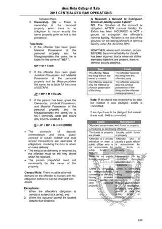 San Beda College of Law
2011 CENTRALIZED BAR OPERATIONS
169
between them.
5. Ownership (O) – There is
ownership of the personal
property when there is no
obligation to return exactly the
same property given or lent to the
possessor.
Take Note:
1. If the offender has been given
Material Possession of the
personal property and he
Misappropriates the same, he is
liable for the crime of THEFT.
MP + M = Theft
2. If the offender has been given
Juridical Possession and Material
Possession of the personal
property and he Misappropriates
the same, he is liable for the crime
of ESTAFA.
JP + MP + M = Estafa
3. If the person has been given the
Ownership, Juridical Possession,
and Material Possession of the
personal property and he
Misappropriates the same, he is
NOT criminally liable and incurs
only a CIVIL LIABILITY.
O + JP + MP + M = NO CRIME
 The contracts of deposit,
commodatum, and lease, quasi-
contract of solutio indebiti and trust
receipt transactions are examples of
obligations involving the duty to return
or make delivery.
 The thing to be delivered or returned by
the offender must be the very object
which he received.
 The person prejudiced need not
necessarily be the owner of the
property.
General Rule: There must be a formal
demand on the offender to comply with his
obligation before he can be charged with
estafa.
Exceptions:
1. When the offender’s obligation to
comply is subject to a period, and
2. When the accused cannot be located
despite due diligence.
Is Novation a Ground to Extinguish
Criminal Liability under Estafa?
NO. The Novation of the contract or
obligation AFTER criminal liability for
Estafa has been INCURRED is NOT a
ground to extinguish the offender’s
criminal liability. Novation is not one of the
grounds for the extinguishment of criminal
liability under Art. 89 of the RPC.
HOWEVER, where such novation, occurs
BEFORE the criminal liability for Estafa
has been incurred, that is when not all the
elements therefore are present, then no
criminal liability attaches.
Theft Estafa
The offender takes
the thing without the
owner’s consent
The offender receives
the thing from the
offended party.
The offender acquires
only the material or
physical possession
of the thing
The offender acquires
also the juridical
possession of the
thing and the offender
misappropriates it
Note: If an object was received to be sold,
but instead it was pledged, estafa is
committed.
If an object was to be pledged, but instead
it was sold, theft is committed.
Estafa Malversation
Offenders are entrusted with funds or property
Considered as continuing offenses
The funds or property
are private
Usually public funds
or property
Offender is a private
individual or even a
public officer who is
not accountable for
public funds or
property.
Offender who is
usually a public officer
is accountable for
public funds or
property
There is no estafa
through negligence
Malversation can be
committed through
abandonment or
negligence
Crime is committed
by misappropriating,
converting or denying
having received
money, goods, or
other personal
property
Crime is committed
by appropriating
taking or
misappropriating or
consenting, or
through abandonment
or negligence,
permitting any other
person to take the
public funds or
property
 
