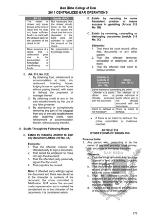 San Beda College of Law
2011 CENTRALIZED BAR OPERATIONS
173
BP 22 Estafa (RPC)
The maker or
drawer and issuer
knows at the time of
issue that he does
not have sufficient
fund in or credit with
the drawee bank for
the payment of the
check in full
Not necessary that
the drawer should
know at the time
that he issued the
check that the funds
deposited in the
bank were not
sufficient to cover
the amount of the
check
Mere issuance of a
check that is
dishonored gives
rise to the
presumption of
knowledge of
insufficiency of
funds
No presumption of
knowledge arises
E. Art. 315, No. 2(E)
1. By obtaining food, refreshment or
accommodation at hotel, inn,
restaurant, boarding house,
lodging house or apartment house
without paying thereof, with intent
to defraud the proprietor or
manager thereof
2. By obtaining credit at any of the
said establishments by the use of
any false pretense
3. By abandoning or surreptitiously
removing any part of his baggage
from any of the said establishment
after obtaining credit, food,
refreshment or accommodation
therein, without paying therefor.
III. Estafa Through the Following Means
A. Estafa by inducing another to sign
any document (Article 315 No. 3A)
Elements:
1. That the offender induced the
offended party to sign a document;
2. That deceit be employed to make
him sign the document;
3. That the offended party personally
signed the document;
4. That prejudice be caused.
Note: If offended party willingly signed
the document and there was deceit as
to the character or contents of the
document, the crime committed is
falsification. BUT where the accused
made representation as to mislead the
complainant as to the character of the
documents, it is considered estafa.
B. Estafa by resorting to some
fraudulent practice to insure
success in gambling (Article 315
No. 3B)
C. Estafa by removing, concealing or
destroying documents (Article 315
No. 3C)
Elements:
1. That there be court record, office
files, documents or any other
papers;
2. That the offender removed,
concealed or destroyed any of
them;
3. That the offender had intent to
defraud another.
Infidelity in
Custody of
Document
(Art. 226)
Estafa
(Art. 315 C)
Same manner of committing the crime
Offender is a public
officer who is
officially entrusted
with the document.
The offender is a
private individual or
public officer who is
not officially
entrusted with the
documents
Intent to defraud is
not necessary.
There is intent to
defraud.
 If there is no intent to defraud, the
crime committed is malicious
mischief.
ARTICLE 316
OTHER FORMS OF SWINDLING
Persons liable:
1. Any person who, pretending to be the
owner of any real property, shall convey,
sell, encumber or mortgage the same.
Elements:
a. That the thing be immovable, such as
a parcel of land or a building; (property
must actually exist)
b. That the offender who is not the owner
of said property should represent that
he is the owner thereof;
c. That the offender should have
executed an act of ownership (selling,
leasing, encumbering or mortgaging
the real property);
d. That the act be made to the prejudice
of the owner or a third person.
 