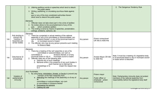 Reviewer Crime 2 Policarpio the Greteast | PPTX