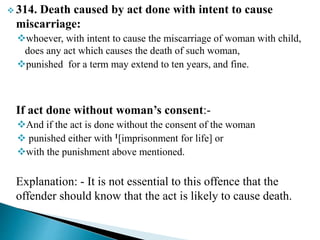  314. Death caused by act done with intent to cause
miscarriage:
whoever, with intent to cause the miscarriage of woman with child,
does any act which causes the death of such woman,
punished for a term may extend to ten years, and fine.
If act done without woman’s consent:-
And if the act is done without the consent of the woman
 punished either with 1[imprisonment for life] or
with the punishment above mentioned.
Explanation: - It is not essential to this offence that the
offender should know that the act is likely to cause death.
 