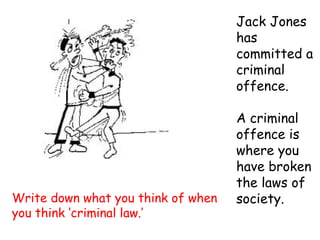 Jack Jones
has
committed a
criminal
offence.
A criminal
offence is
where you
have broken
the laws of
society.Write down what you think of when
you think ‘criminal law.’
 