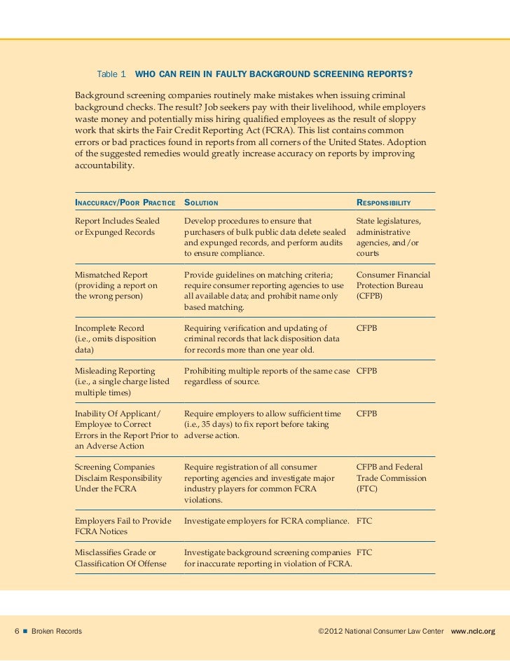criminal background checks for job applicants seriously flawed says adp background check form