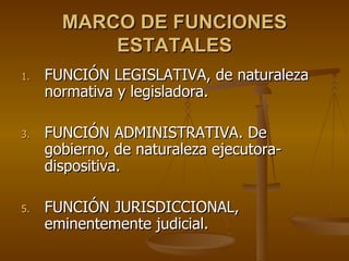 MARCO DE FUNCIONES
           ESTATALES
1.   FUNCIÓN LEGISLATIVA, de naturaleza
     normativa y legisladora.

3.   FUNCIÓN ADMINISTRATIVA. De
     gobierno, de naturaleza ejecutora-
     dispositiva.

5.   FUNCIÓN JURISDICCIONAL,
     eminentemente judicial.
 