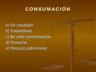 CONSUMACIÓN


a) De resultado.
b) Instantáneo.
c) No cabe compensación.
d) Provecho.
e) Perjuicio patrimonial.
 