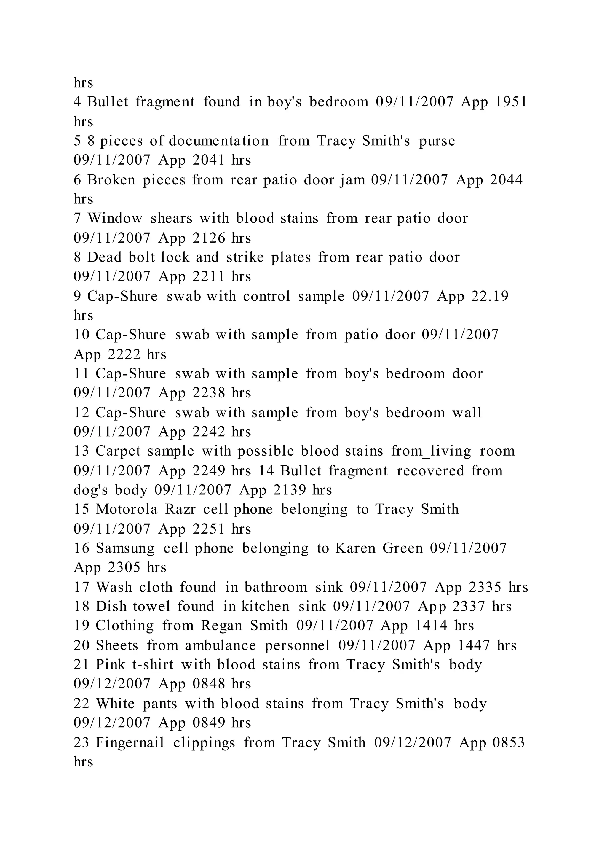 hrs
4 Bullet fragment found in boy's bedroom 09/11/2007 App 1951
hrs
5 8 pieces of documentation from Tracy Smith's purse
09/11/2007 App 2041 hrs
6 Broken pieces from rear patio door jam 09/11/2007 App 2044
hrs
7 Window shears with blood stains from rear patio door
09/11/2007 App 2126 hrs
8 Dead bolt lock and strike plates from rear patio door
09/11/2007 App 2211 hrs
9 Cap-Shure swab with control sample 09/11/2007 App 22.19
hrs
10 Cap-Shure swab with sample from patio door 09/11/2007
App 2222 hrs
11 Cap-Shure swab with sample from boy's bedroom door
09/11/2007 App 2238 hrs
12 Cap-Shure swab with sample from boy's bedroom wall
09/11/2007 App 2242 hrs
13 Carpet sample with possible blood stains from_living room
09/11/2007 App 2249 hrs 14 Bullet fragment recovered from
dog's body 09/11/2007 App 2139 hrs
15 Motorola Razr cell phone belonging to Tracy Smith
09/11/2007 App 2251 hrs
16 Samsung cell phone belonging to Karen Green 09/11/2007
App 2305 hrs
17 Wash cloth found in bathroom sink 09/11/2007 App 2335 hrs
18 Dish towel found in kitchen sink 09/11/2007 App 2337 hrs
19 Clothing from Regan Smith 09/11/2007 App 1414 hrs
20 Sheets from ambulance personnel 09/11/2007 App 1447 hrs
21 Pink t-shirt with blood stains from Tracy Smith's body
09/12/2007 App 0848 hrs
22 White pants with blood stains from Tracy Smith's body
09/12/2007 App 0849 hrs
23 Fingernail clippings from Tracy Smith 09/12/2007 App 0853
hrs
 