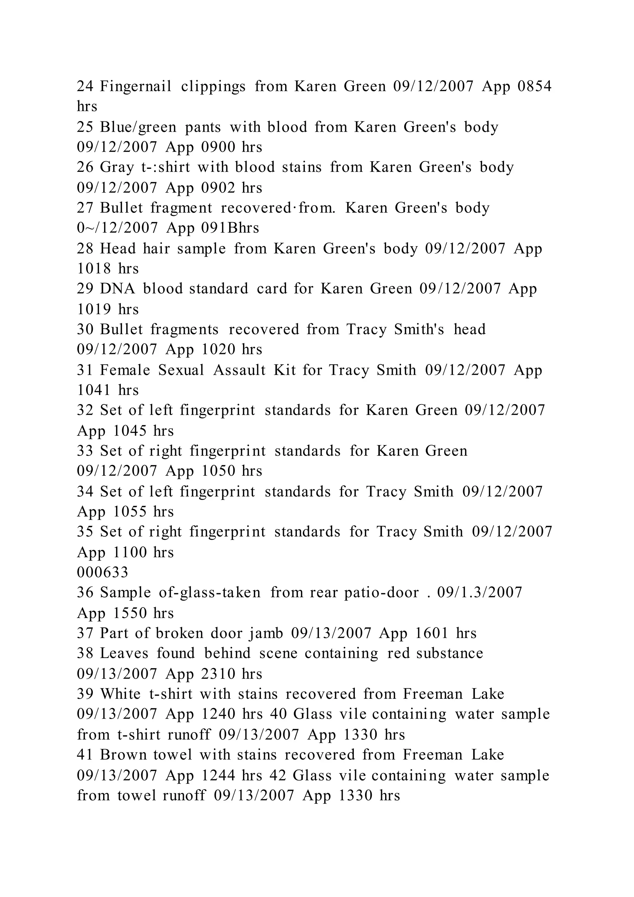 24 Fingernail clippings from Karen Green 09/12/2007 App 0854
hrs
25 Blue/green pants with blood from Karen Green's body
09/12/2007 App 0900 hrs
26 Gray t-:shirt with blood stains from Karen Green's body
09/12/2007 App 0902 hrs
27 Bullet fragment recovered·from. Karen Green's body
0~/12/2007 App 091Bhrs
28 Head hair sample from Karen Green's body 09/12/2007 App
1018 hrs
29 DNA blood standard card for Karen Green 09/12/2007 App
1019 hrs
30 Bullet fragments recovered from Tracy Smith's head
09/12/2007 App 1020 hrs
31 Female Sexual Assault Kit for Tracy Smith 09/12/2007 App
1041 hrs
32 Set of left fingerprint standards for Karen Green 09/12/2007
App 1045 hrs
33 Set of right fingerprint standards for Karen Green
09/12/2007 App 1050 hrs
34 Set of left fingerprint standards for Tracy Smith 09/12/2007
App 1055 hrs
35 Set of right fingerprint standards for Tracy Smith 09/12/2007
App 1100 hrs
000633
36 Sample of-glass-taken from rear patio-door . 09/1.3/2007
App 1550 hrs
37 Part of broken door jamb 09/13/2007 App 1601 hrs
38 Leaves found behind scene containing red substance
09/13/2007 App 2310 hrs
39 White t-shirt with stains recovered from Freeman Lake
09/13/2007 App 1240 hrs 40 Glass vile containing water sample
from t-shirt runoff 09/13/2007 App 1330 hrs
41 Brown towel with stains recovered from Freeman Lake
09/13/2007 App 1244 hrs 42 Glass vile containing water sample
from towel runoff 09/13/2007 App 1330 hrs
 