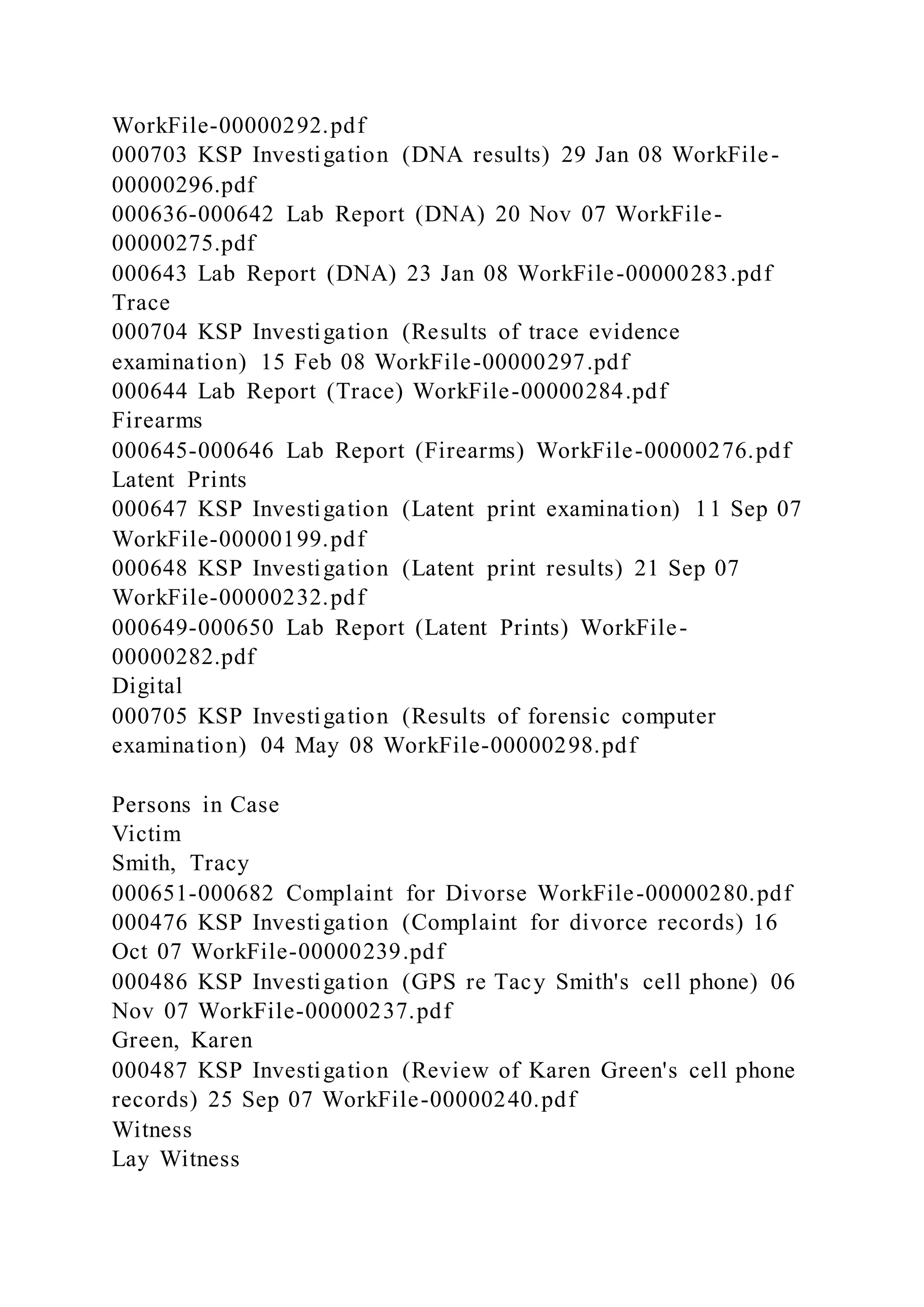 WorkFile-00000292.pdf
000703 KSP Investigation (DNA results) 29 Jan 08 WorkFile-
00000296.pdf
000636-000642 Lab Report (DNA) 20 Nov 07 WorkFile-
00000275.pdf
000643 Lab Report (DNA) 23 Jan 08 WorkFile-00000283.pdf
Trace
000704 KSP Investigation (Results of trace evidence
examination) 15 Feb 08 WorkFile-00000297.pdf
000644 Lab Report (Trace) WorkFile-00000284.pdf
Firearms
000645-000646 Lab Report (Firearms) WorkFile-00000276.pdf
Latent Prints
000647 KSP Investigation (Latent print examination) 11 Sep 07
WorkFile-00000199.pdf
000648 KSP Investigation (Latent print results) 21 Sep 07
WorkFile-00000232.pdf
000649-000650 Lab Report (Latent Prints) WorkFile-
00000282.pdf
Digital
000705 KSP Investigation (Results of forensic computer
examination) 04 May 08 WorkFile-00000298.pdf
Persons in Case
Victim
Smith, Tracy
000651-000682 Complaint for Divorse WorkFile-00000280.pdf
000476 KSP Investigation (Complaint for divorce records) 16
Oct 07 WorkFile-00000239.pdf
000486 KSP Investigation (GPS re Tacy Smith's cell phone) 06
Nov 07 WorkFile-00000237.pdf
Green, Karen
000487 KSP Investigation (Review of Karen Green's cell phone
records) 25 Sep 07 WorkFile-00000240.pdf
Witness
Lay Witness
 