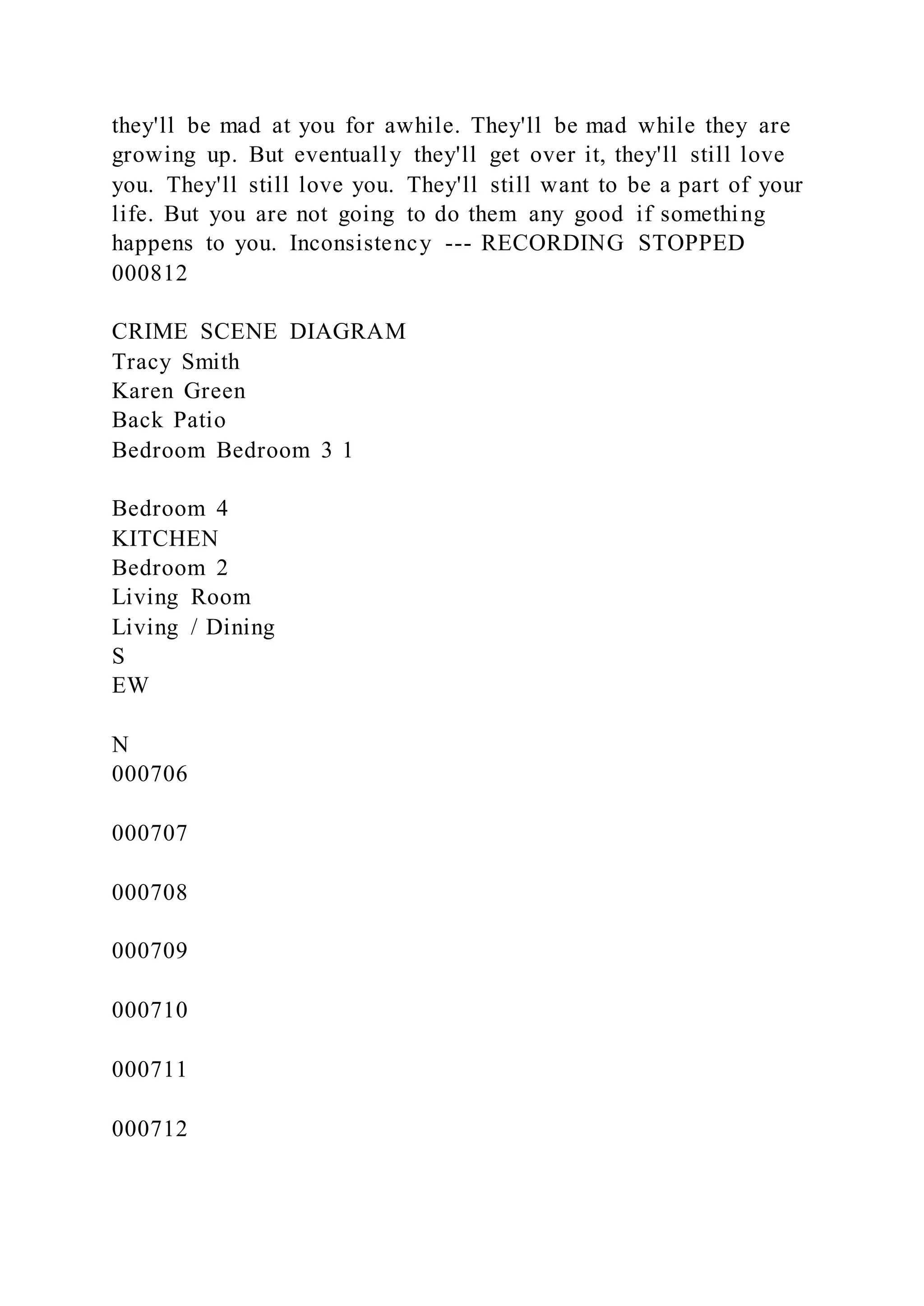 they'll be mad at you for awhile. They'll be mad while they are
growing up. But eventually they'll get over it, they'll still love
you. They'll still love you. They'll still want to be a part of your
life. But you are not going to do them any good if something
happens to you. Inconsistency --- RECORDING STOPPED
000812
CRIME SCENE DIAGRAM
Tracy Smith
Karen Green
Back Patio
Bedroom Bedroom 3 1
Bedroom 4
KITCHEN
Bedroom 2
Living Room
Living / Dining
S
EW
N
000706
000707
000708
000709
000710
000711
000712
 