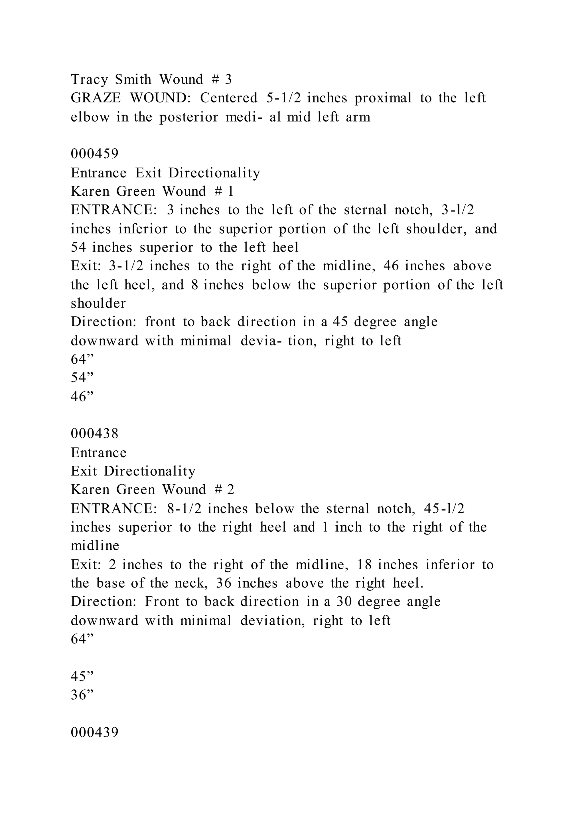 Tracy Smith Wound # 3
GRAZE WOUND: Centered 5-1/2 inches proximal to the left
elbow in the posterior medi- al mid left arm
000459
Entrance Exit Directionality
Karen Green Wound # 1
ENTRANCE: 3 inches to the left of the sternal notch, 3-l/2
inches inferior to the superior portion of the left shoulder, and
54 inches superior to the left heel
Exit: 3-1/2 inches to the right of the midline, 46 inches above
the left heel, and 8 inches below the superior portion of the left
shoulder
Direction: front to back direction in a 45 degree angle
downward with minimal devia- tion, right to left
64”
54”
46”
000438
Entrance
Exit Directionality
Karen Green Wound # 2
ENTRANCE: 8-1/2 inches below the sternal notch, 45-l/2
inches superior to the right heel and 1 inch to the right of the
midline
Exit: 2 inches to the right of the midline, 18 inches inferior to
the base of the neck, 36 inches above the right heel.
Direction: Front to back direction in a 30 degree angle
downward with minimal deviation, right to left
64”
45”
36”
000439
 