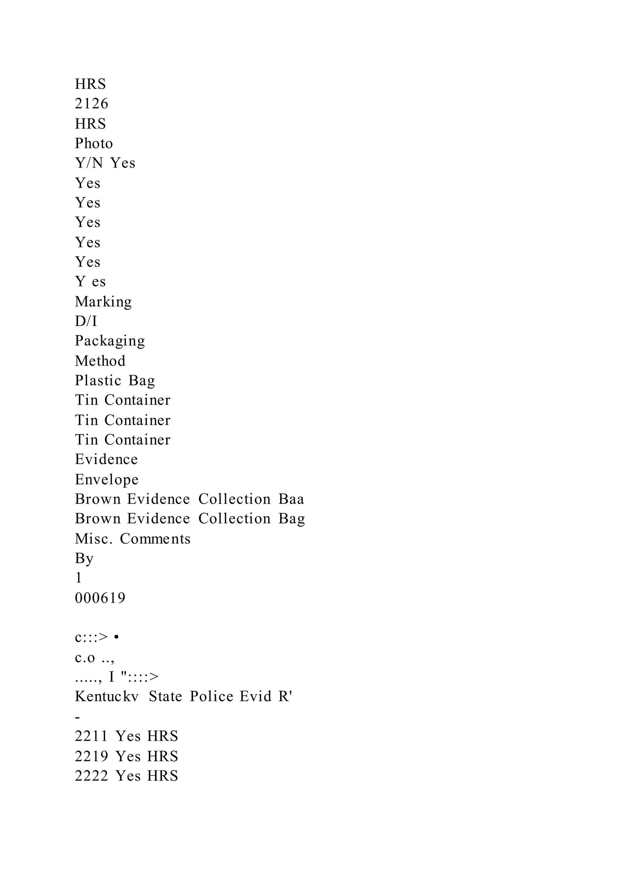 HRS
2126
HRS
Photo
Y/N Yes
Yes
Yes
Yes
Yes
Yes
Y es
Marking
D/I
Packaging
Method
Plastic Bag
Tin Container
Tin Container
Tin Container
Evidence
Envelope
Brown Evidence Collection Baa
Brown Evidence Collection Bag
Misc. Comments
By
1
000619
c:::> •
c.o ..,
....., I "::::>
Kentuckv State Police Evid R'
-
2211 Yes HRS
2219 Yes HRS
2222 Yes HRS
 