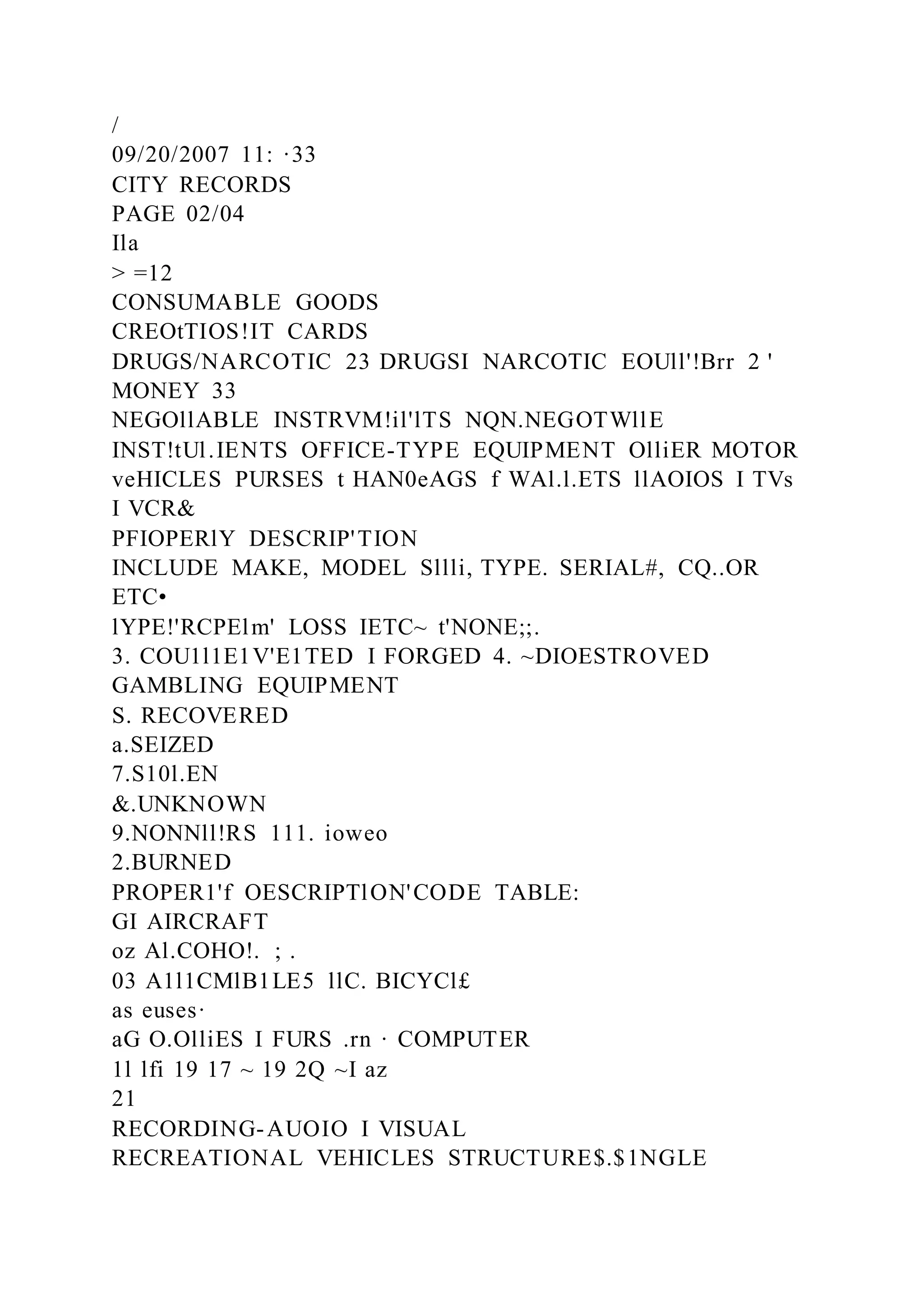 /
09/20/2007 11: ·33
CITY RECORDS
PAGE 02/04
Ila
> =12
CONSUMABLE GOODS
CREOtTIOS!IT CARDS
DRUGS/NARCOTIC 23 DRUGSI NARCOTIC EOUll'!Brr 2 '
MONEY 33
NEGOllABLE INSTRVM!il'lTS NQN.NEGOTWllE
INST!tUl.IENTS OFFICE-TYPE EQUIPMENT OlliER MOTOR
veHICLES PURSES t HAN0eAGS f WAl.l.ETS llAOIOS I TVs
I VCR&
PFIOPERlY DESCRIP'TION
INCLUDE MAKE, MODEL Sllli, TYPE. SERIAL#, CQ..OR
ETC•
lYPE!'RCPElm' LOSS IETC~ t'NONE;;.
3. COU1l1E1V'E1TED I FORGED 4. ~DIOESTROVED
GAMBLING EQUIPMENT
S. RECOVERED
a.SEIZED
7.S10l.EN
&.UNKNOWN
9.NONNll!RS 111. ioweo
2.BURNED
PROPER1'f OESCRIPTlON'CODE TABLE:
GI AIRCRAFT
oz Al.COHO!. ; .
03 A1l1CMlB1LE5 llC. BICYCl£
as euses·
aG O.OlliES I FURS .rn · COMPUTER
1l lfi 19 17 ~ 19 2Q ~I az
21
RECORDING-AUOIO I VISUAL
RECREATIONAL VEHICLES STRUCTURE$.$1NGLE
 