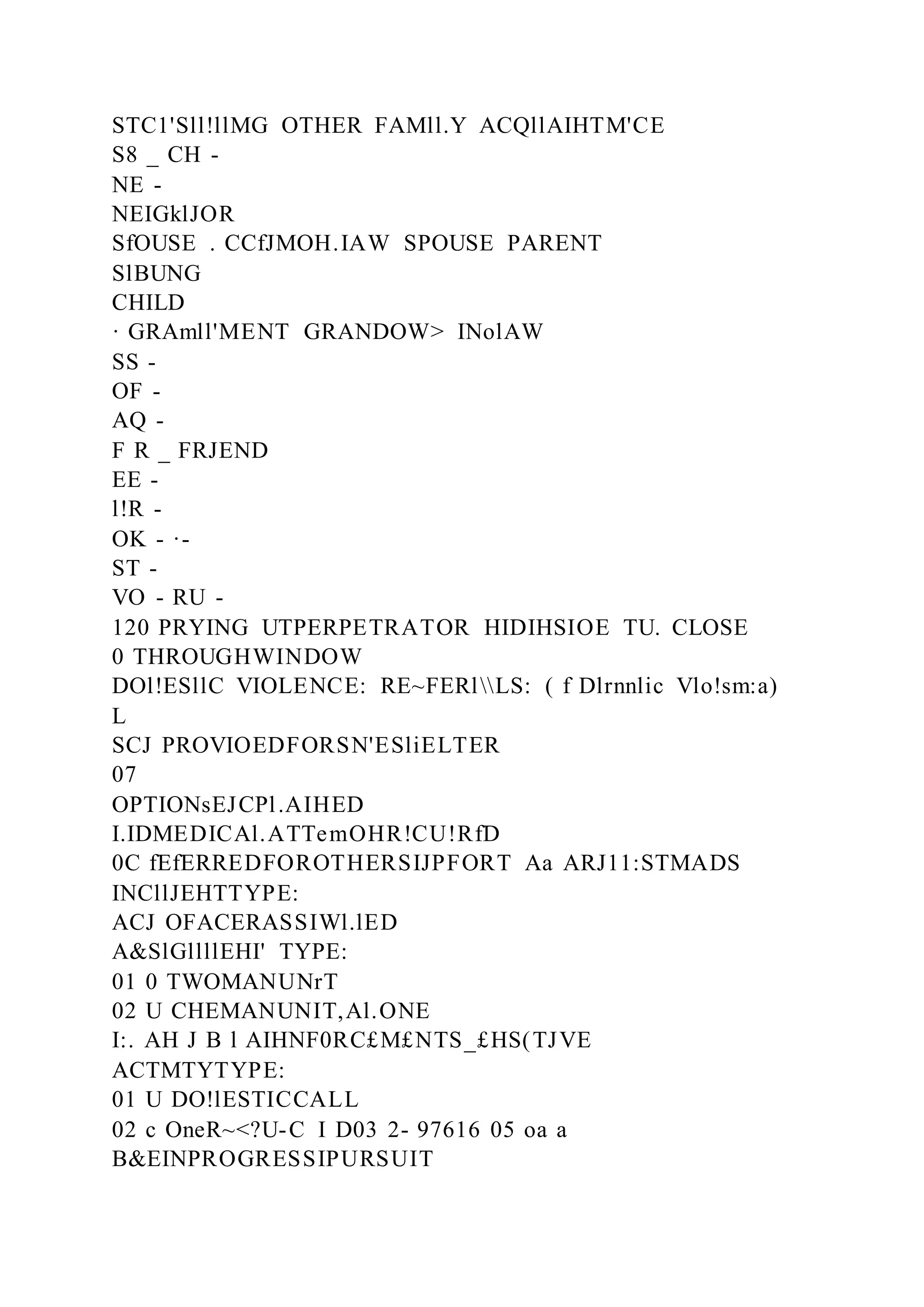STC1'Sll!llMG OTHER FAMll.Y ACQllAIHTM'CE
S8 _ CH -
NE -
NEIGklJOR
SfOUSE . CCfJMOH.IAW SPOUSE PARENT
SlBUNG
CHILD
· GRAmll'MENT GRANDOW> INolAW
SS -
OF -
AQ -
F R _ FRJEND
EE -
l!R -
OK - ·-
ST -
VO - RU -
120 PRYING UTPERPETRATOR HIDIHSIOE TU. CLOSE
0 THROUGHWINDOW
DOl!ESllC VIOLENCE: RE~FERlLS: ( f Dlrnnlic Vlo!sm:a)
L
SCJ PROVIOEDFORSN'ESliELTER
07
OPTIONsEJCPl.AIHED
I.IDMEDICAl.ATTemOHR!CU!RfD
0C fEfERREDFOROTHERSIJPFORT Aa ARJ11:STMADS
INCllJEHTTYPE:
ACJ OFACERASSIWl.lED
A&SlGllllEHI' TYPE:
01 0 TWOMANUNrT
02 U CHEMANUNIT,Al.ONE
I:. AH J B l AIHNF0RC£M£NTS_£HS(TJVE
ACTMTYTYPE:
01 U DO!lESTICCALL
02 c OneR~<?U-C I D03 2- 97616 05 oa a
B&EINPROGRESSIPURSUIT
 